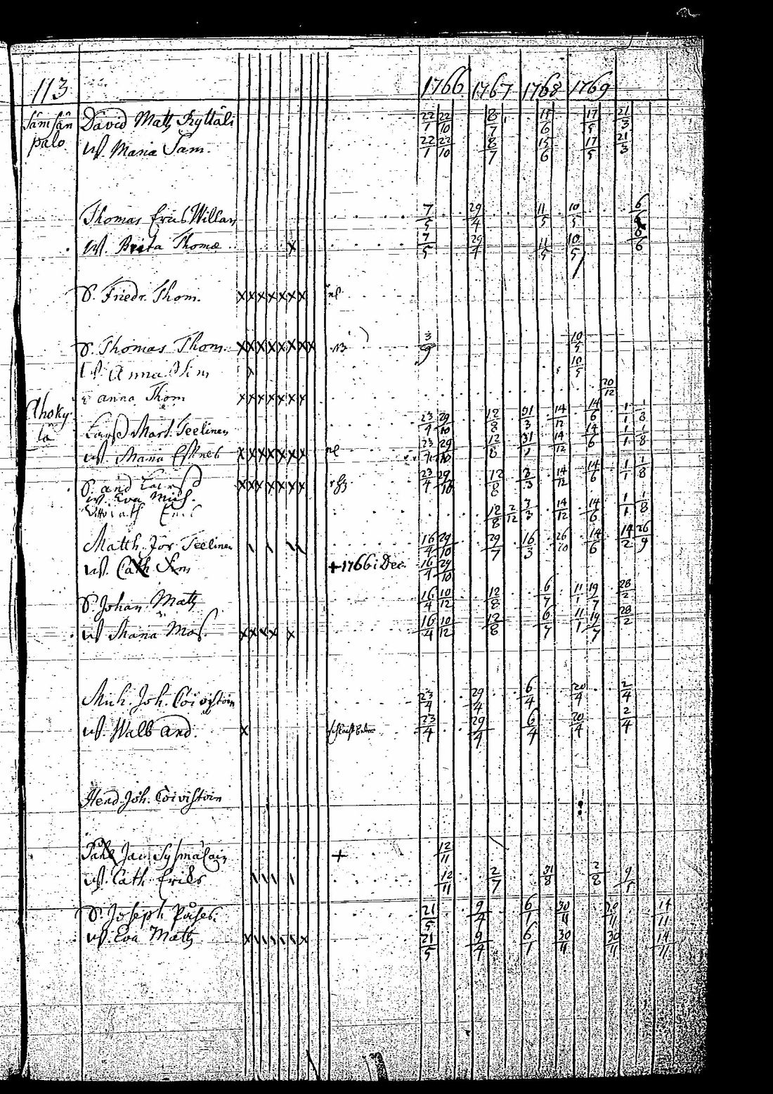 [ kuvat/118.jpg ]