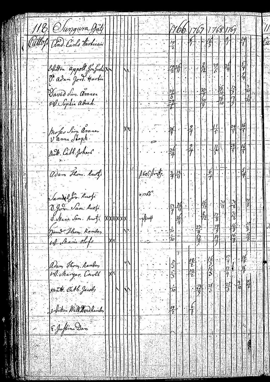 [ kuvat/123.jpg ]
