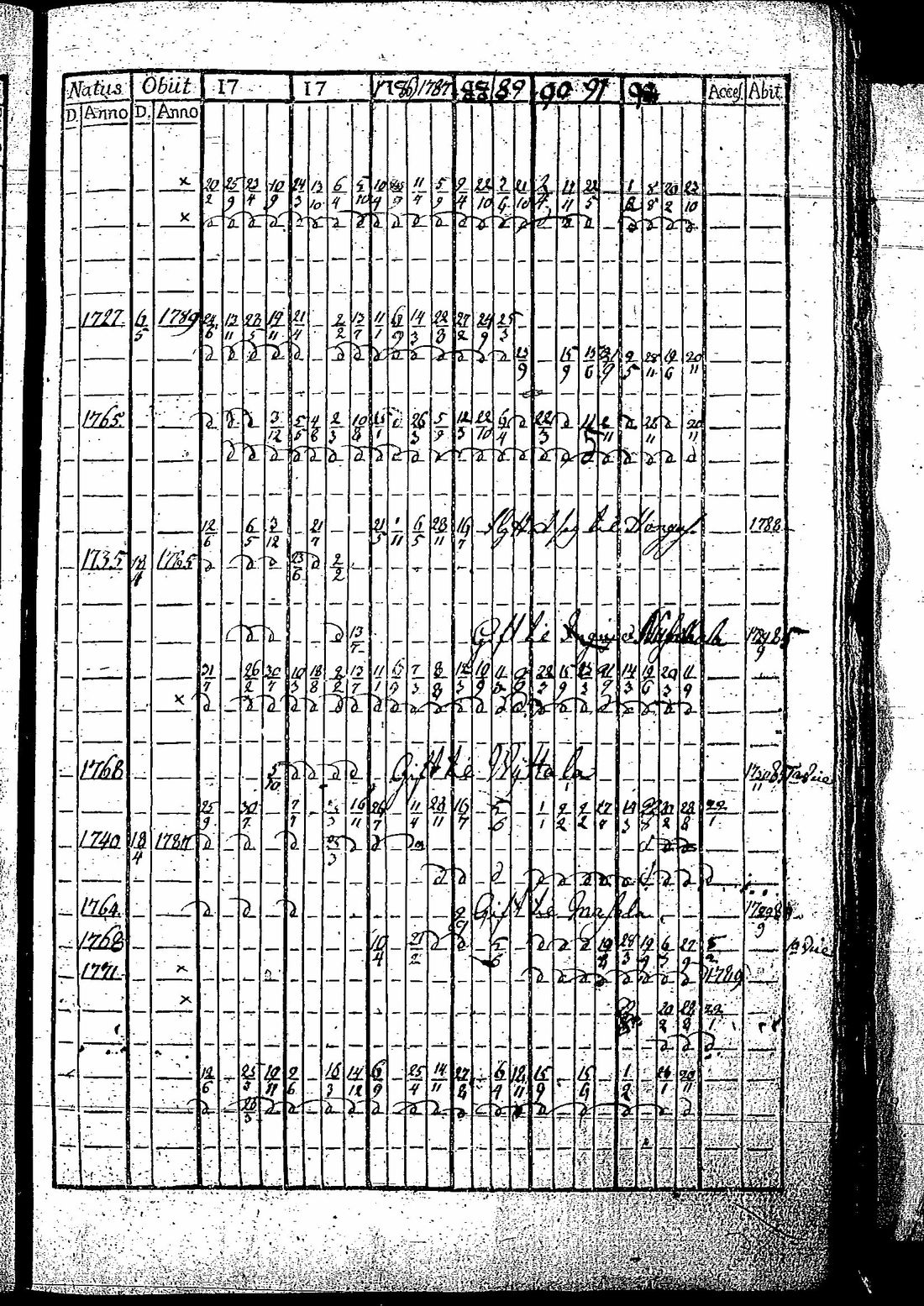 [ kuvat/202.jpg ]