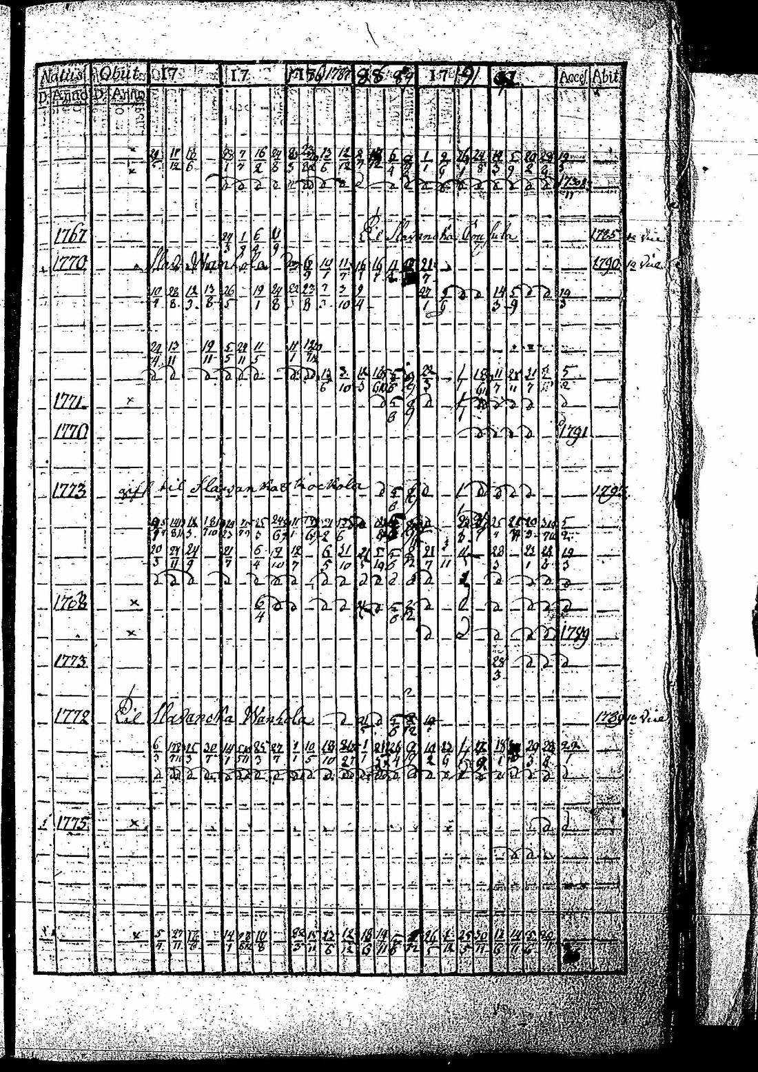 [ kuvat/224.jpg ]