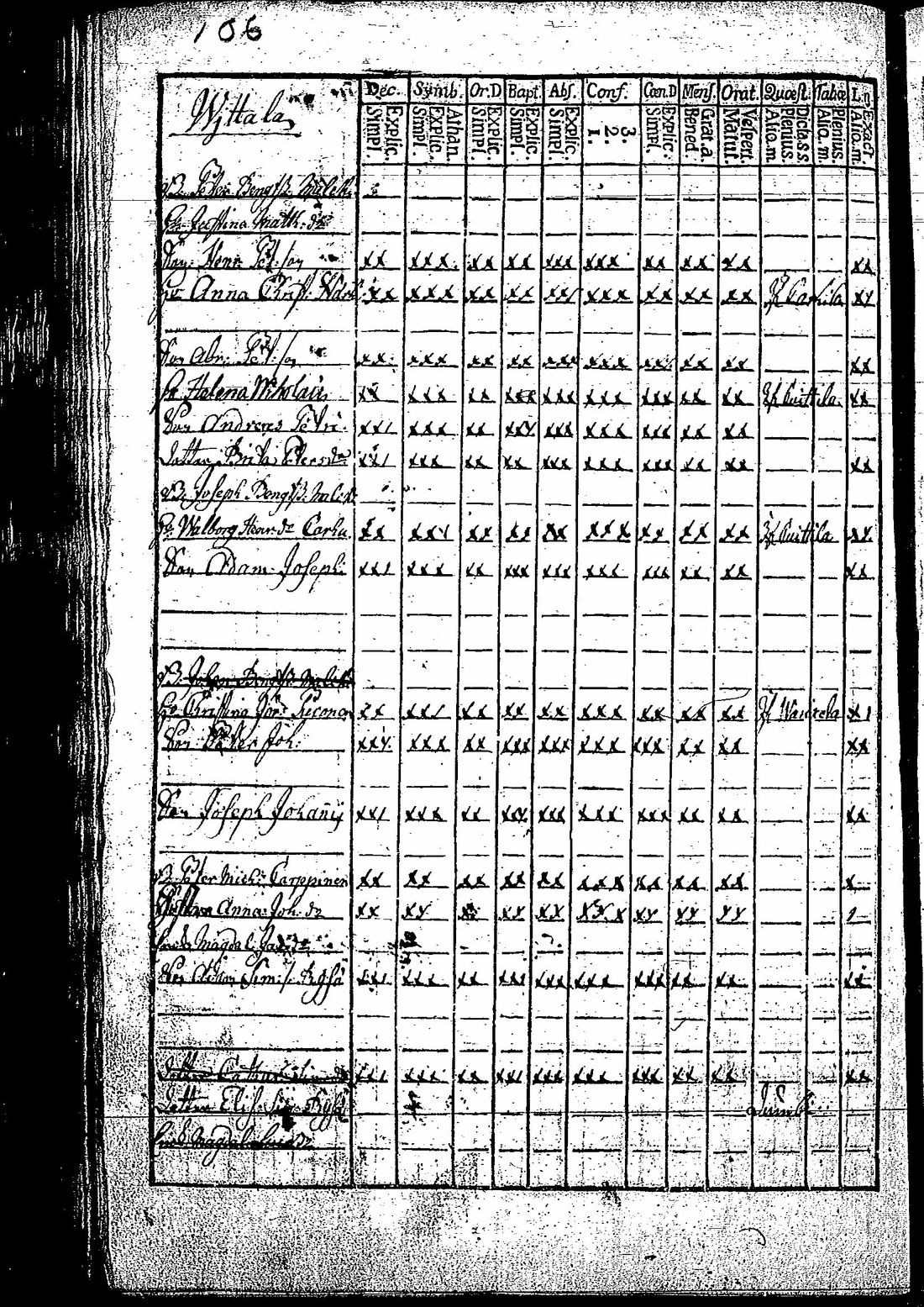 [ kuvat/225.jpg ]