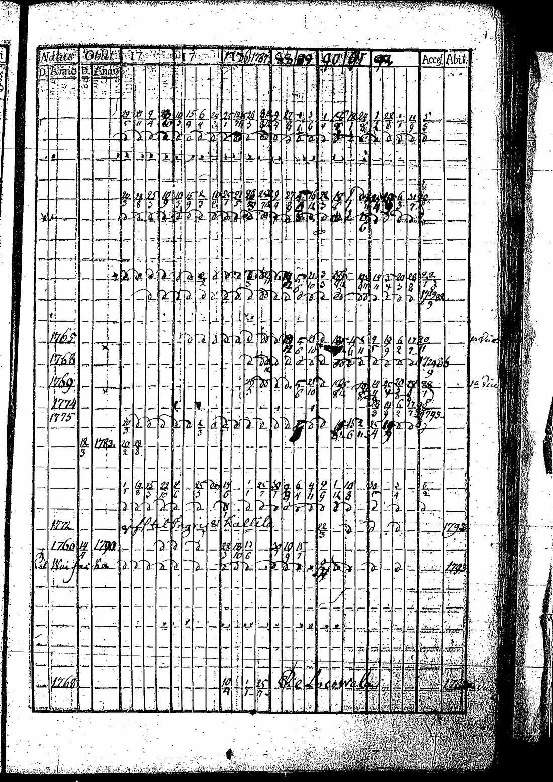 [ kuvat/252.jpg ]