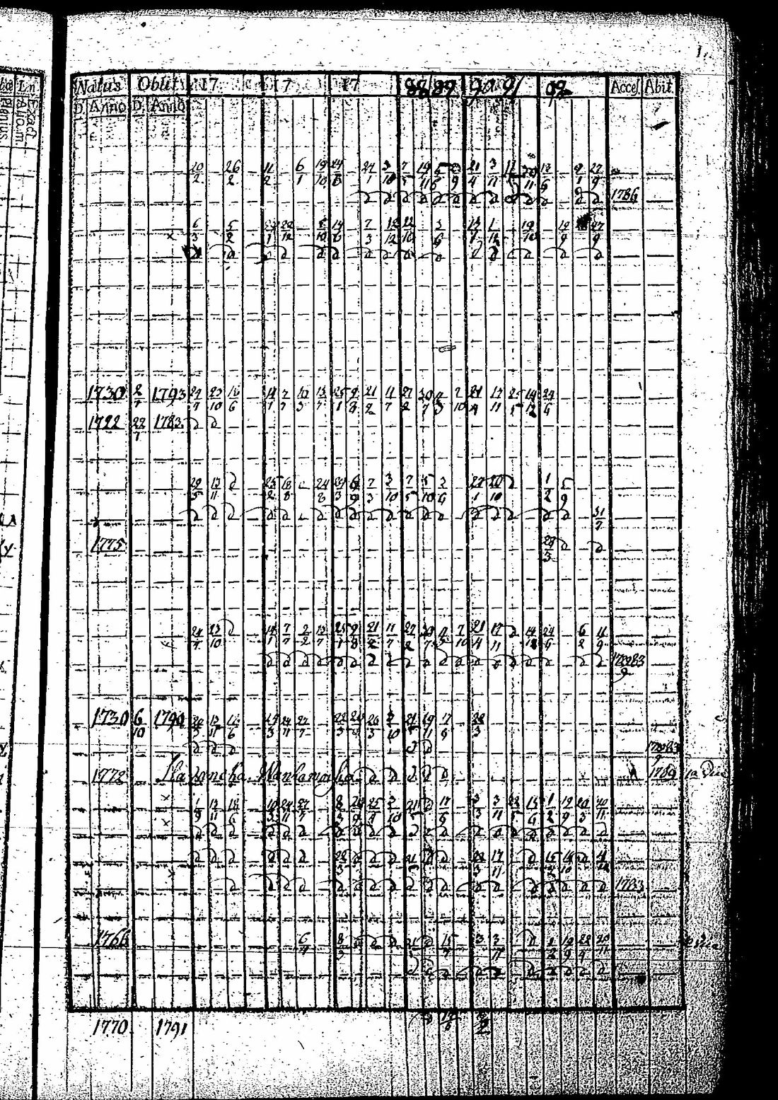 [ kuvat/268.jpg ]