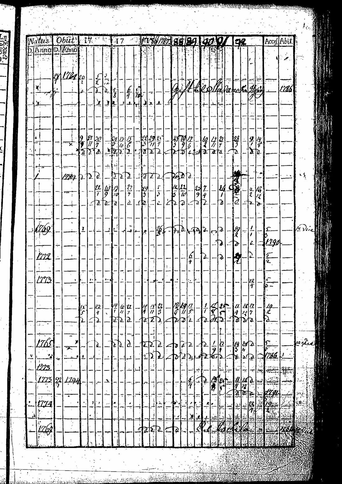 [ kuvat/270.jpg ]