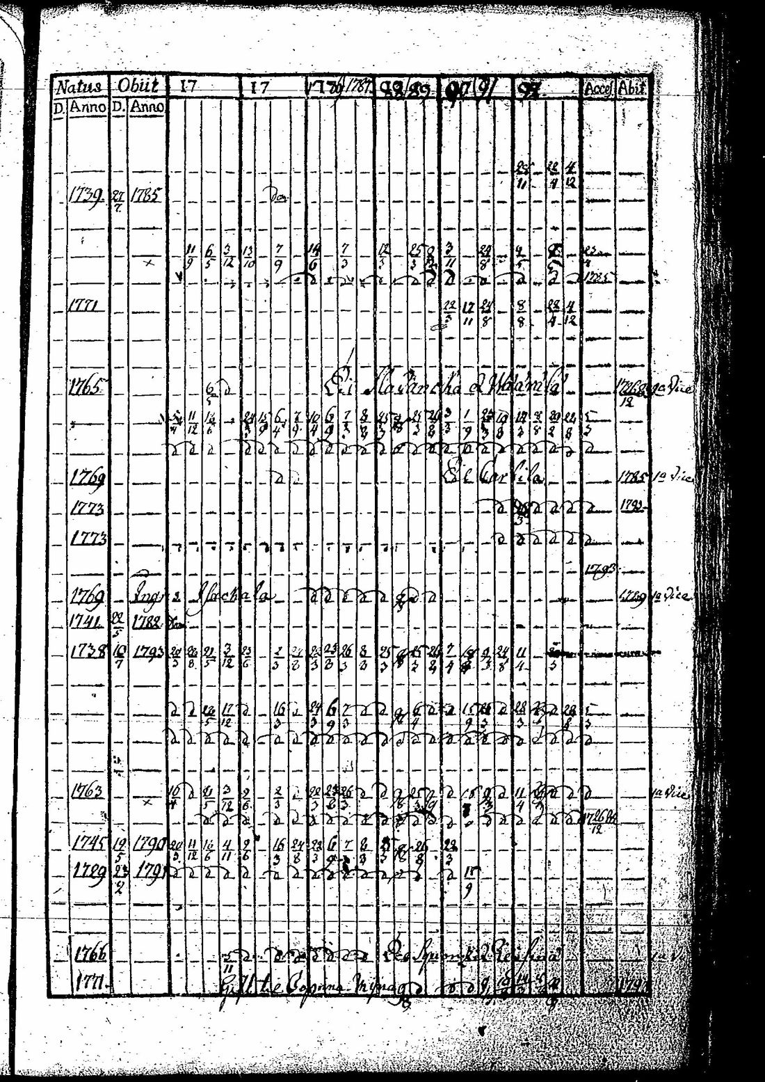 [ kuvat/278.jpg ]