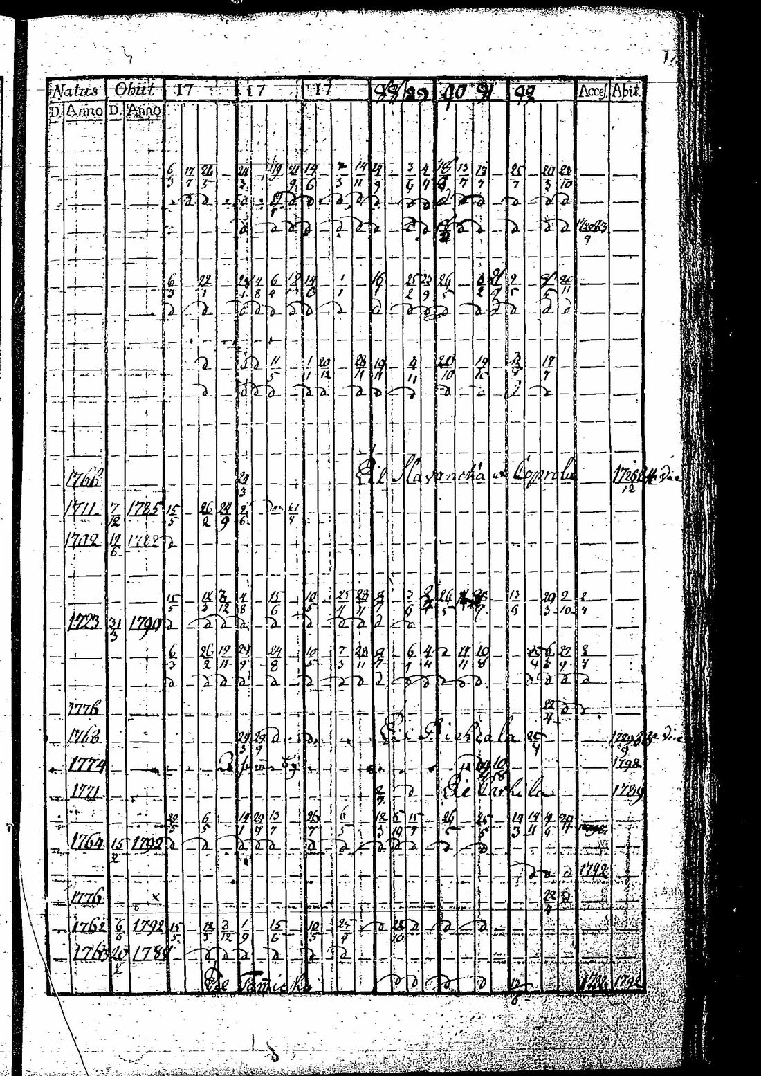 [ kuvat/288.jpg ]