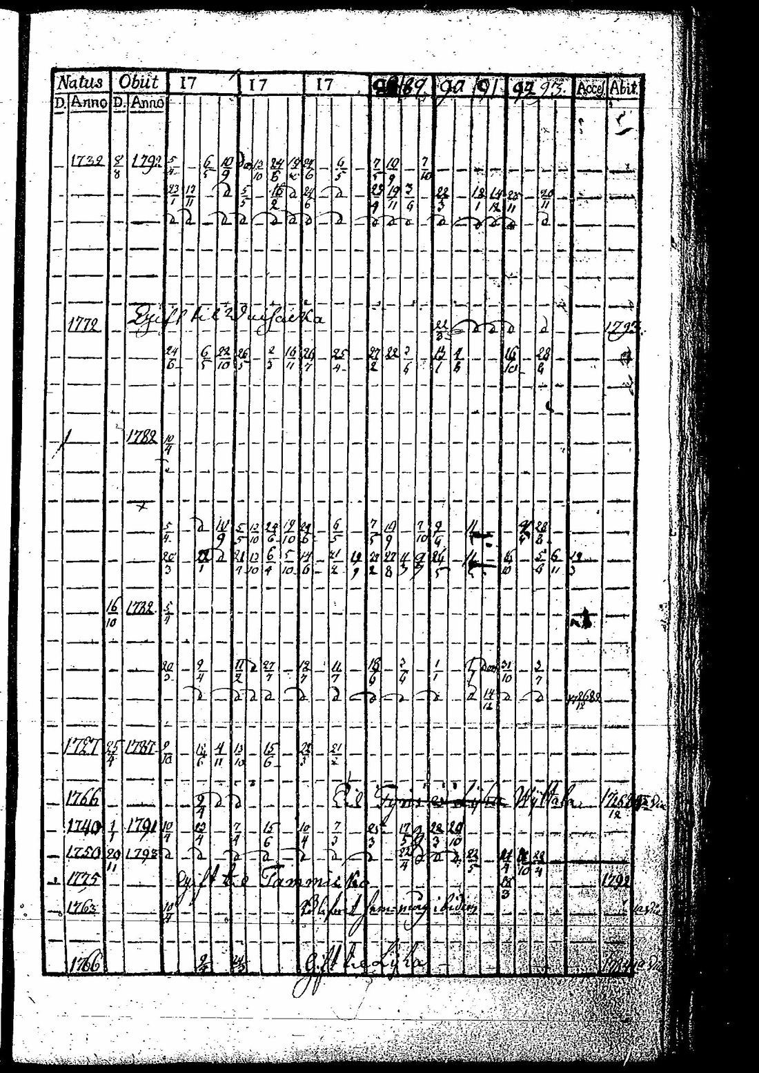 [ kuvat/298.jpg ]