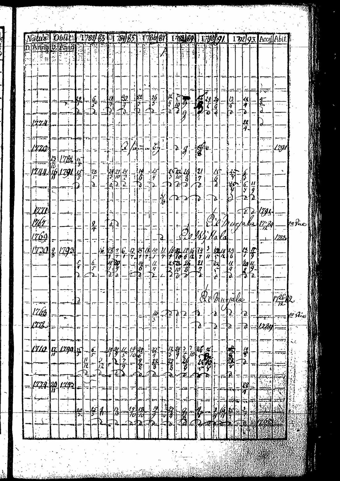 [ kuvat/304.jpg ]