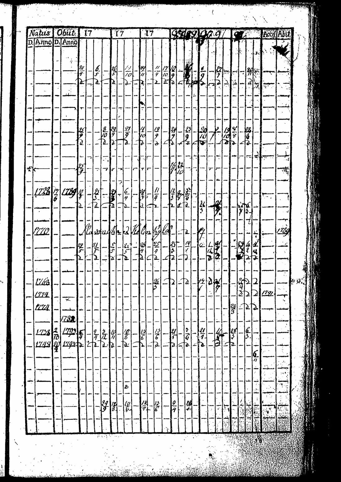 [ kuvat/308.jpg ]