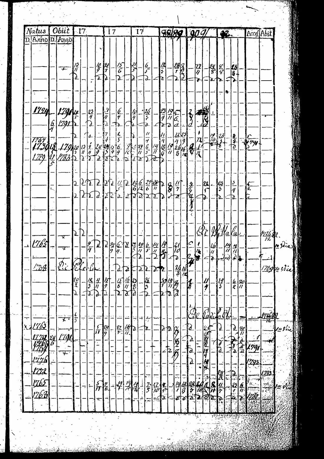 [ kuvat/322.jpg ]