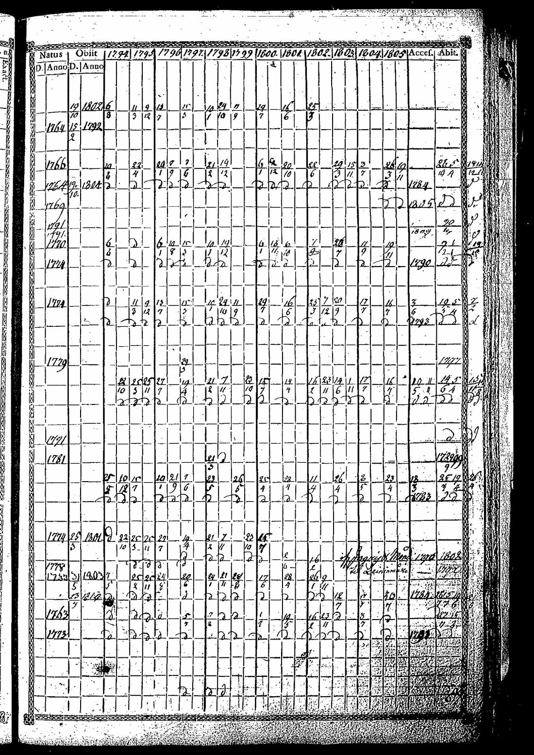 [ kuvat/198.jpg ]
