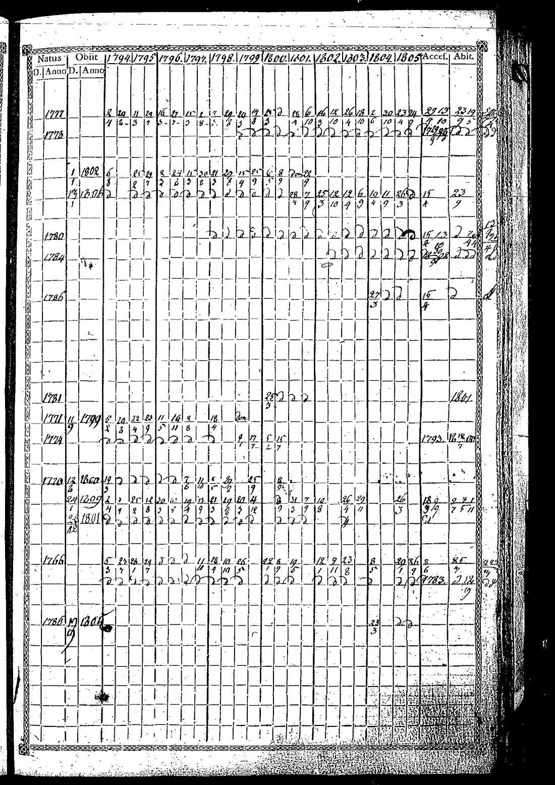 [ kuvat/202.jpg ]