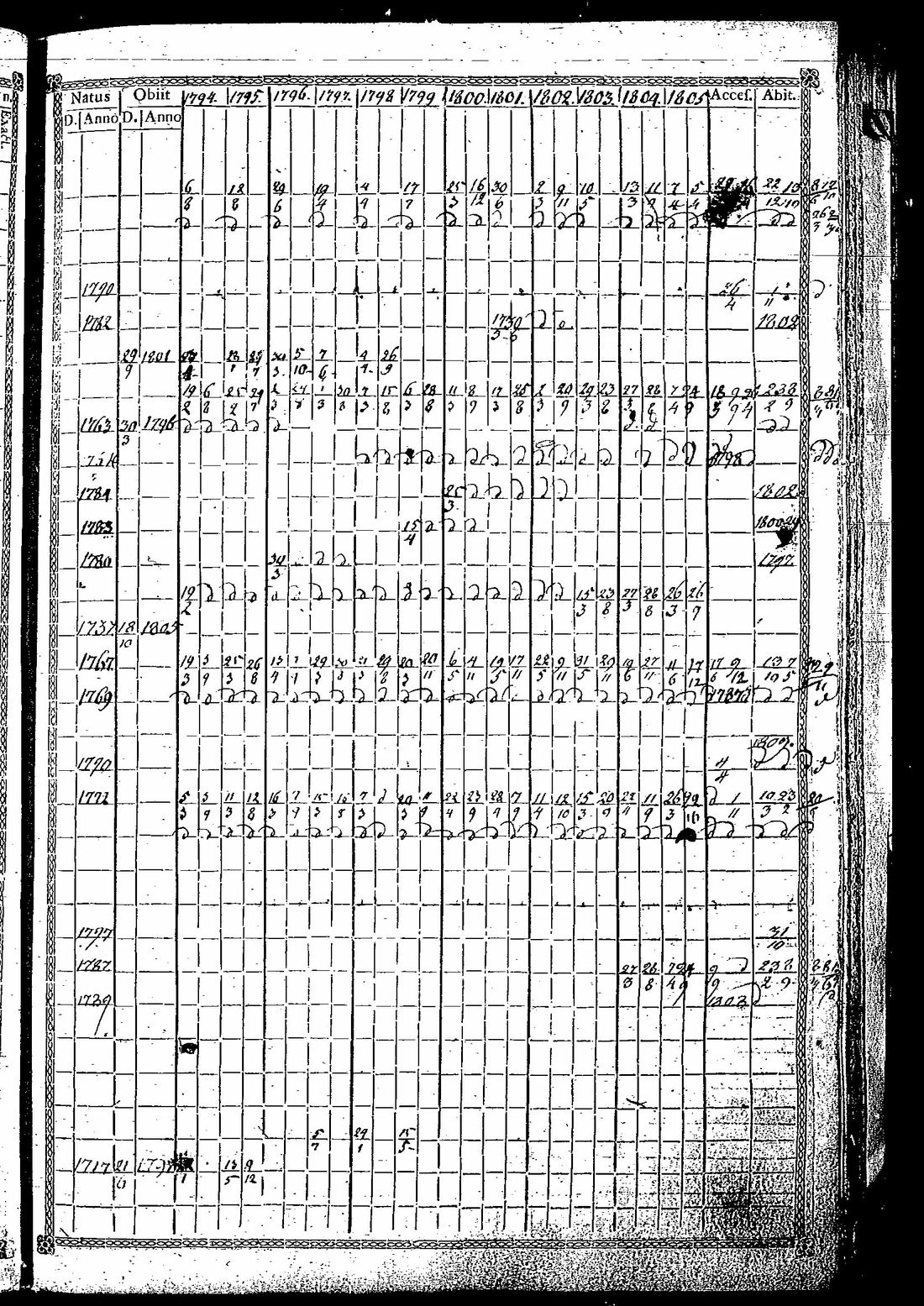 [ kuvat/206.jpg ]