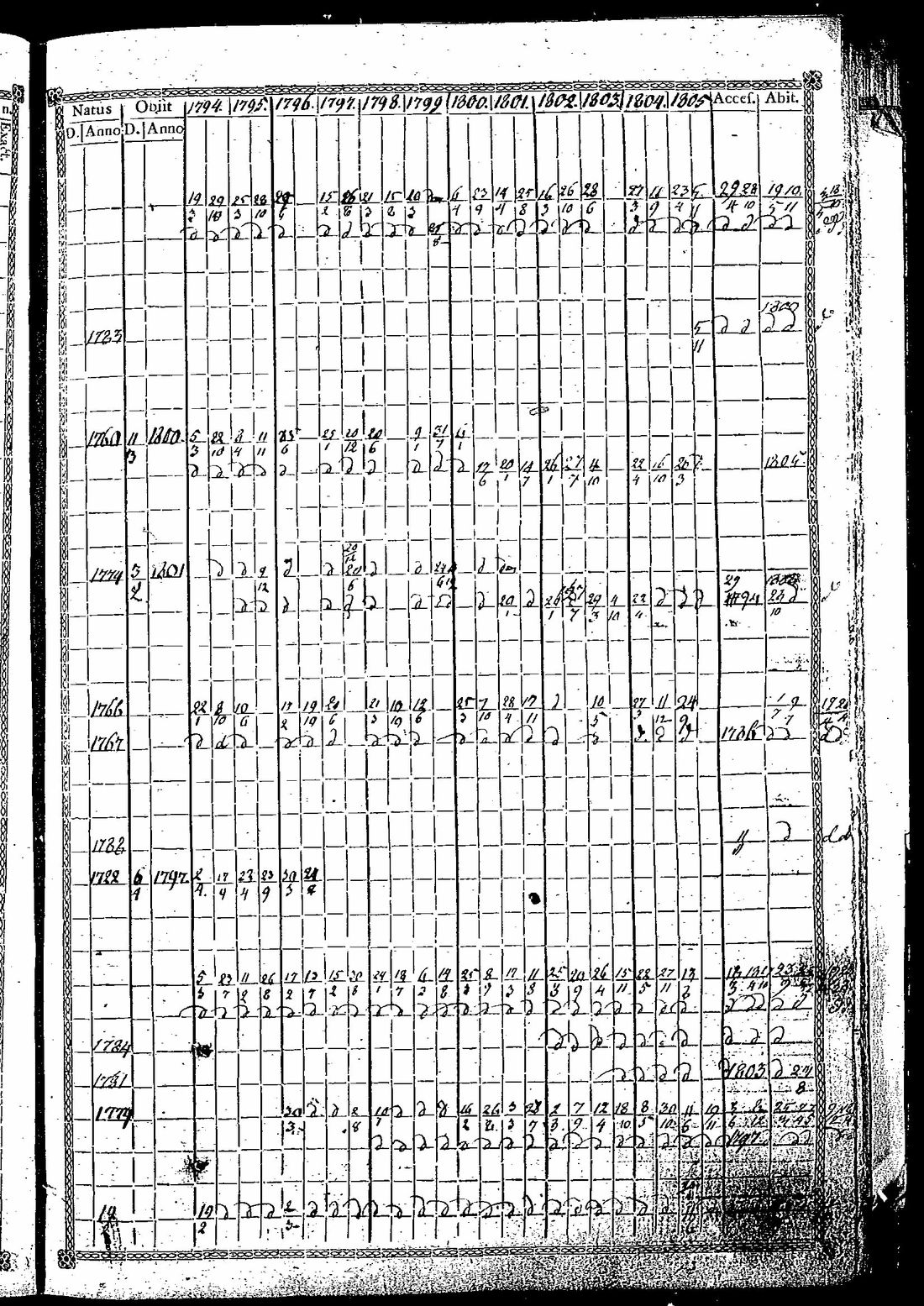 [ kuvat/224.jpg ]