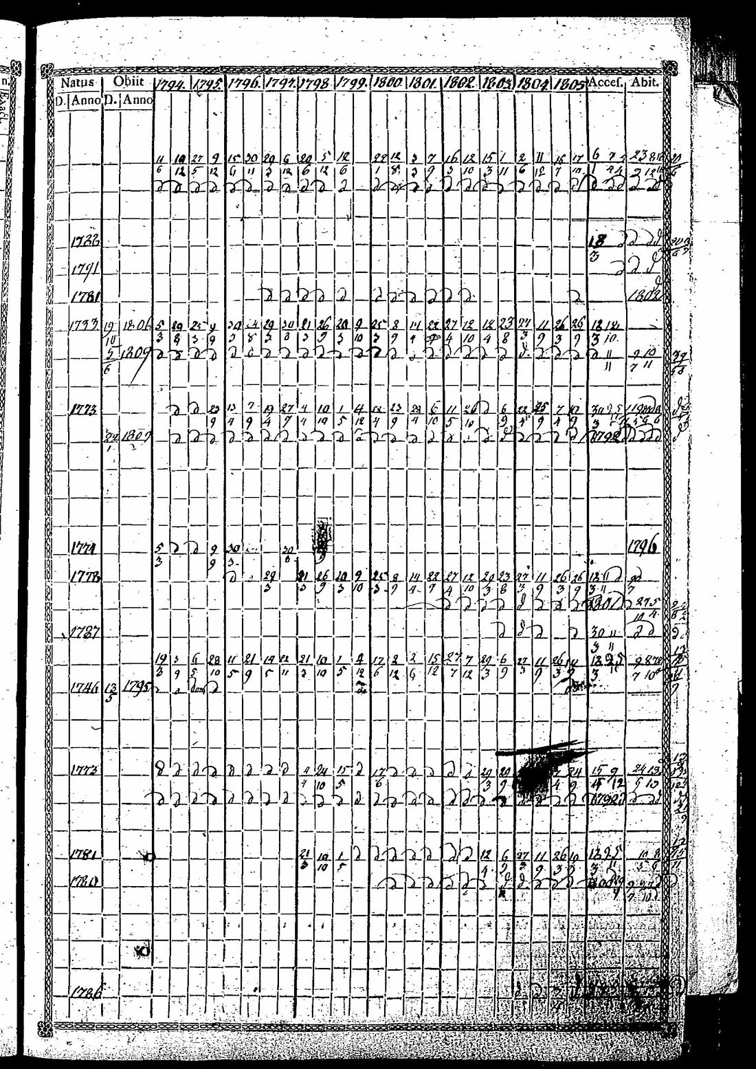 [ kuvat/246.jpg ]