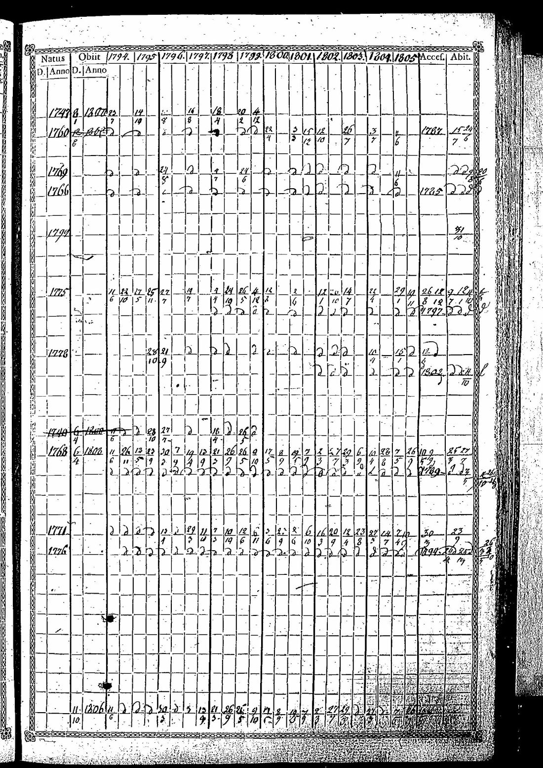 [ kuvat/260.jpg ]