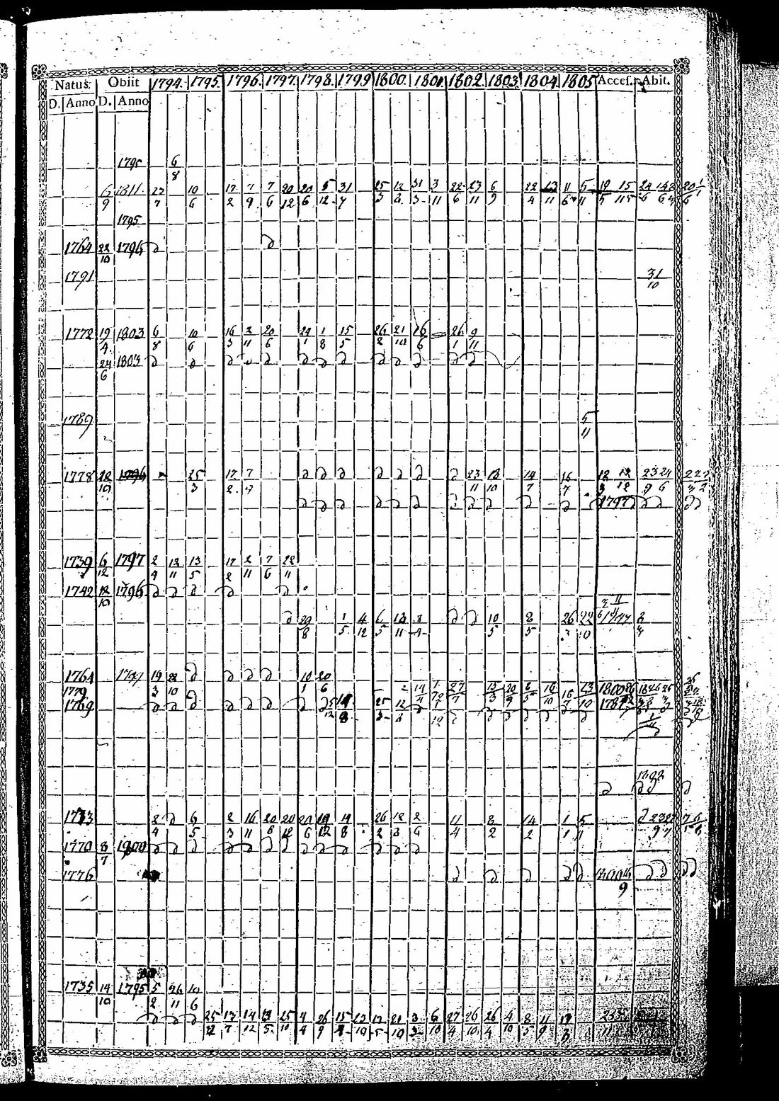 [ kuvat/284.jpg ]