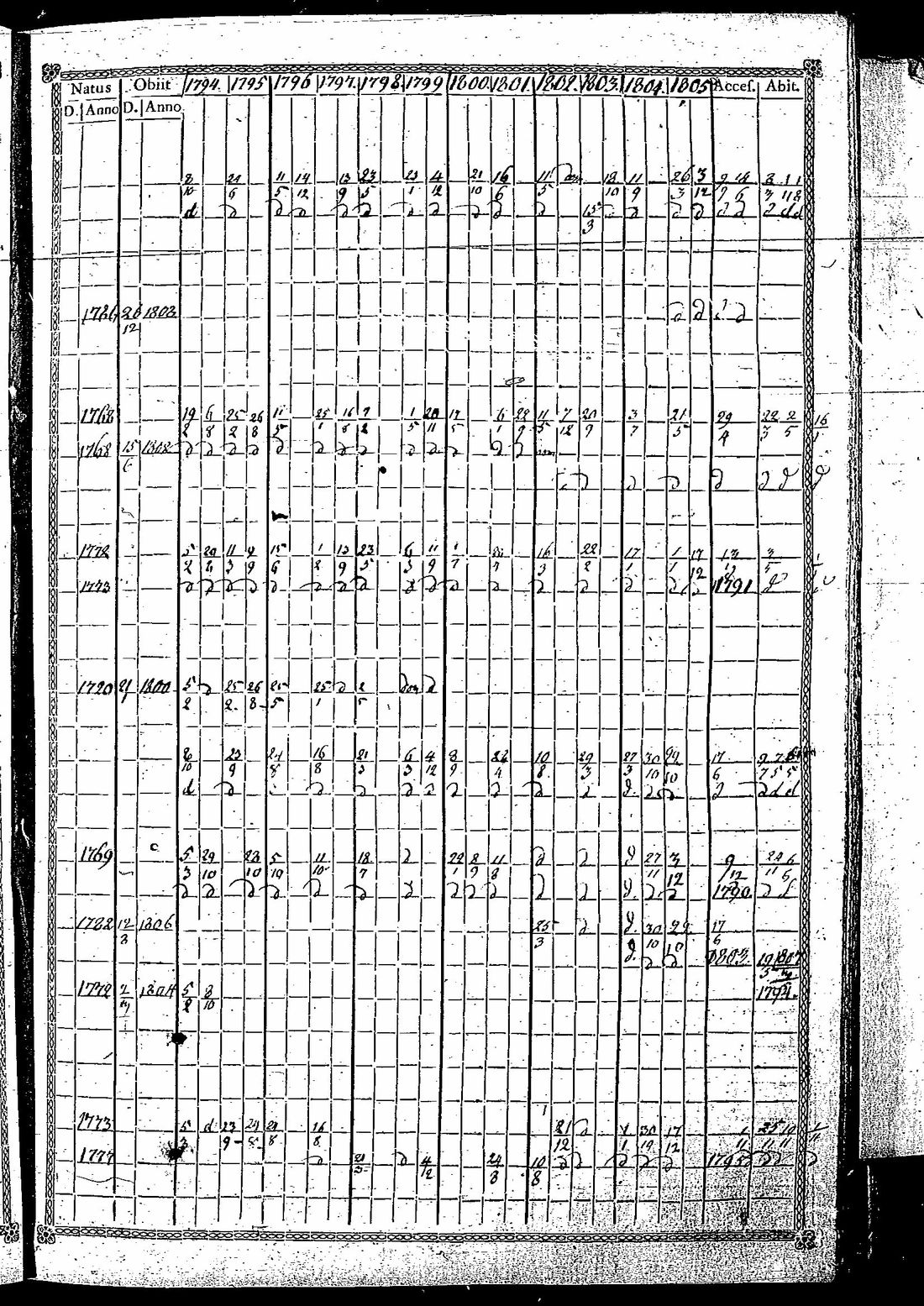 [ kuvat/324.jpg ]