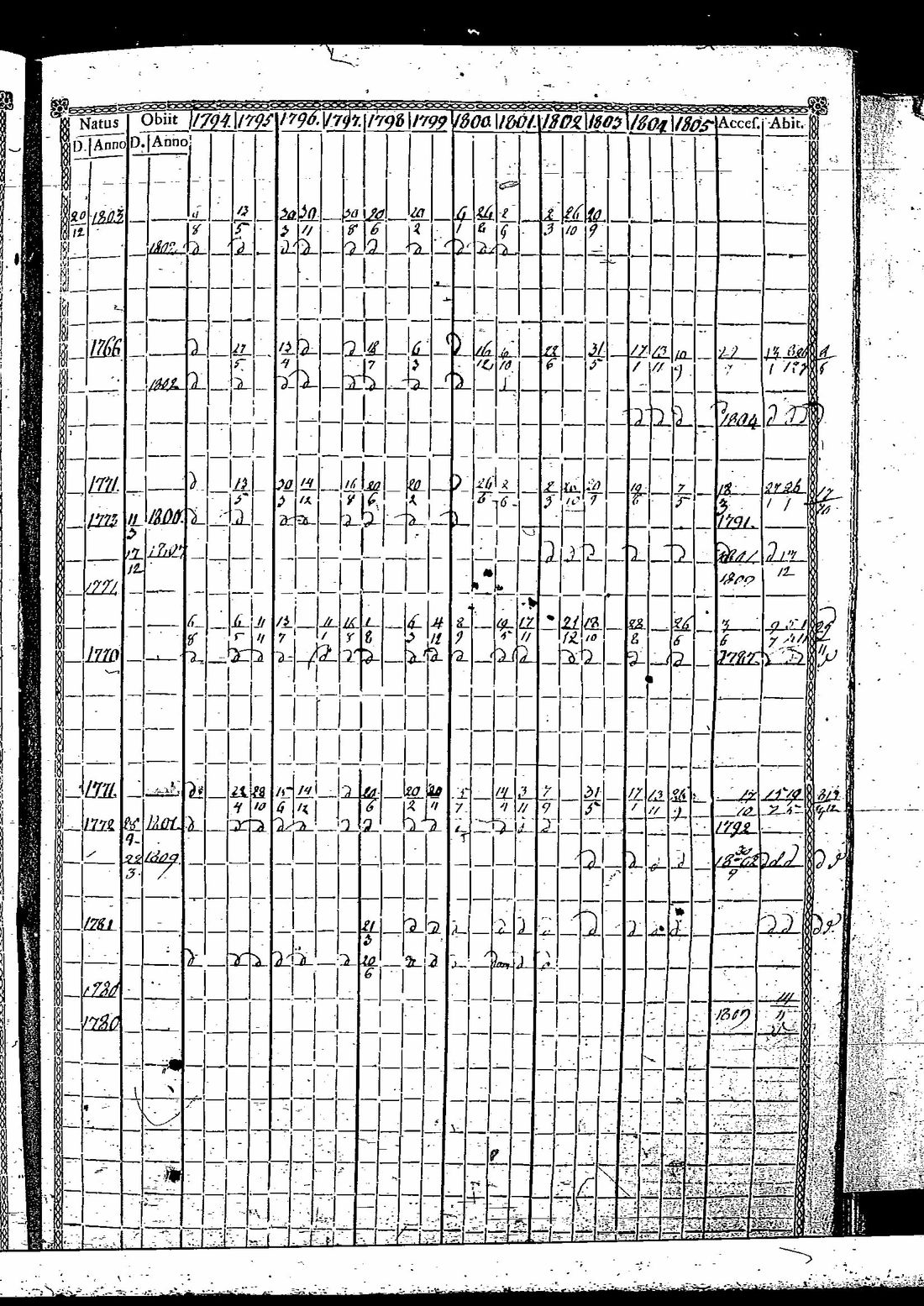 [ kuvat/346.jpg ]