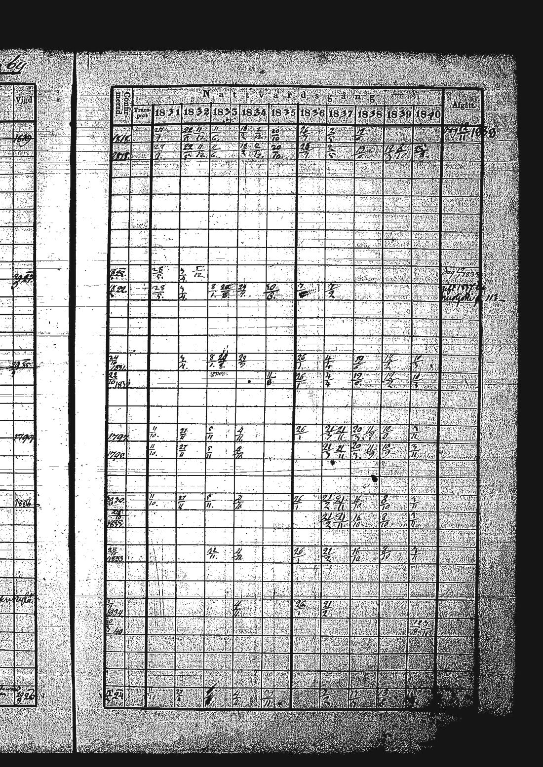[ kuvat/225.jpg ]
