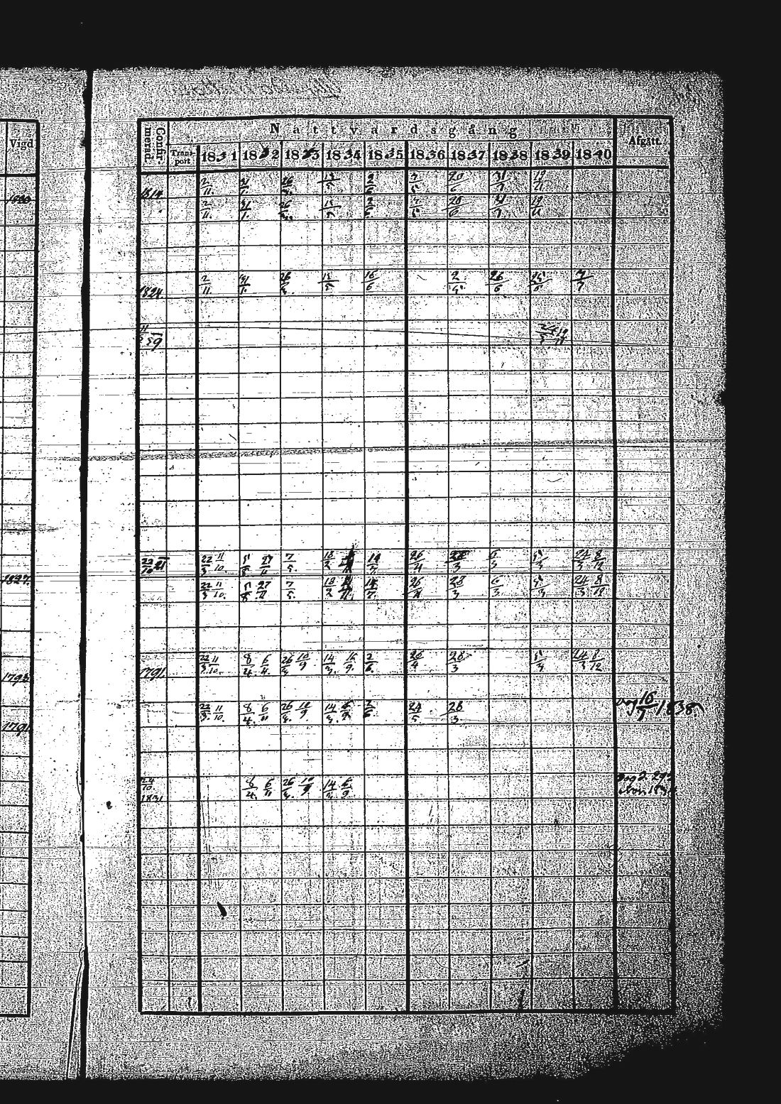 [ kuvat/271.jpg ]