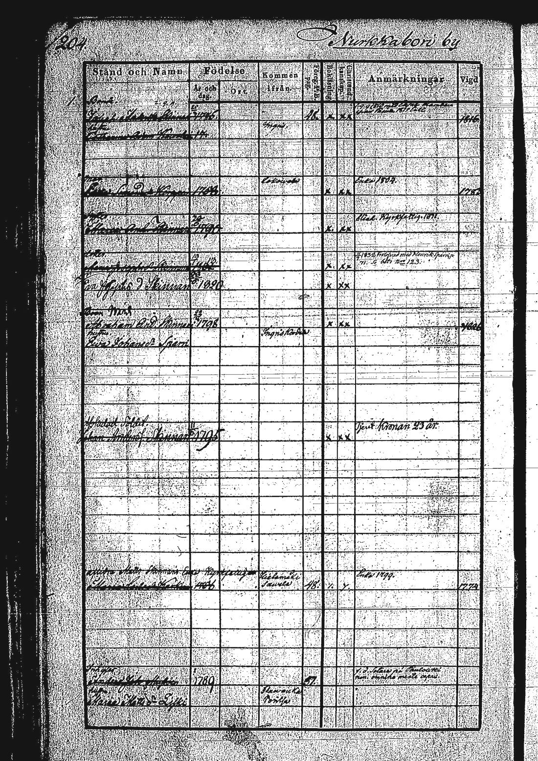 [ kuvat/411.jpg ]