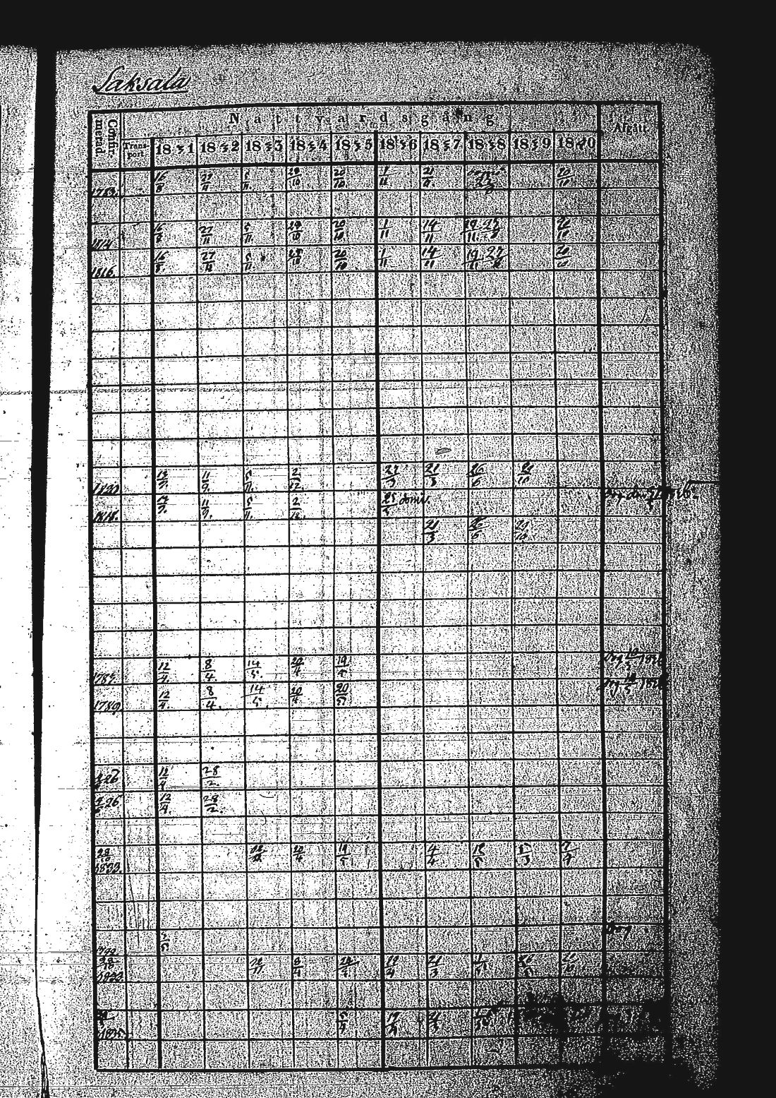 [ kuvat/636.jpg ]