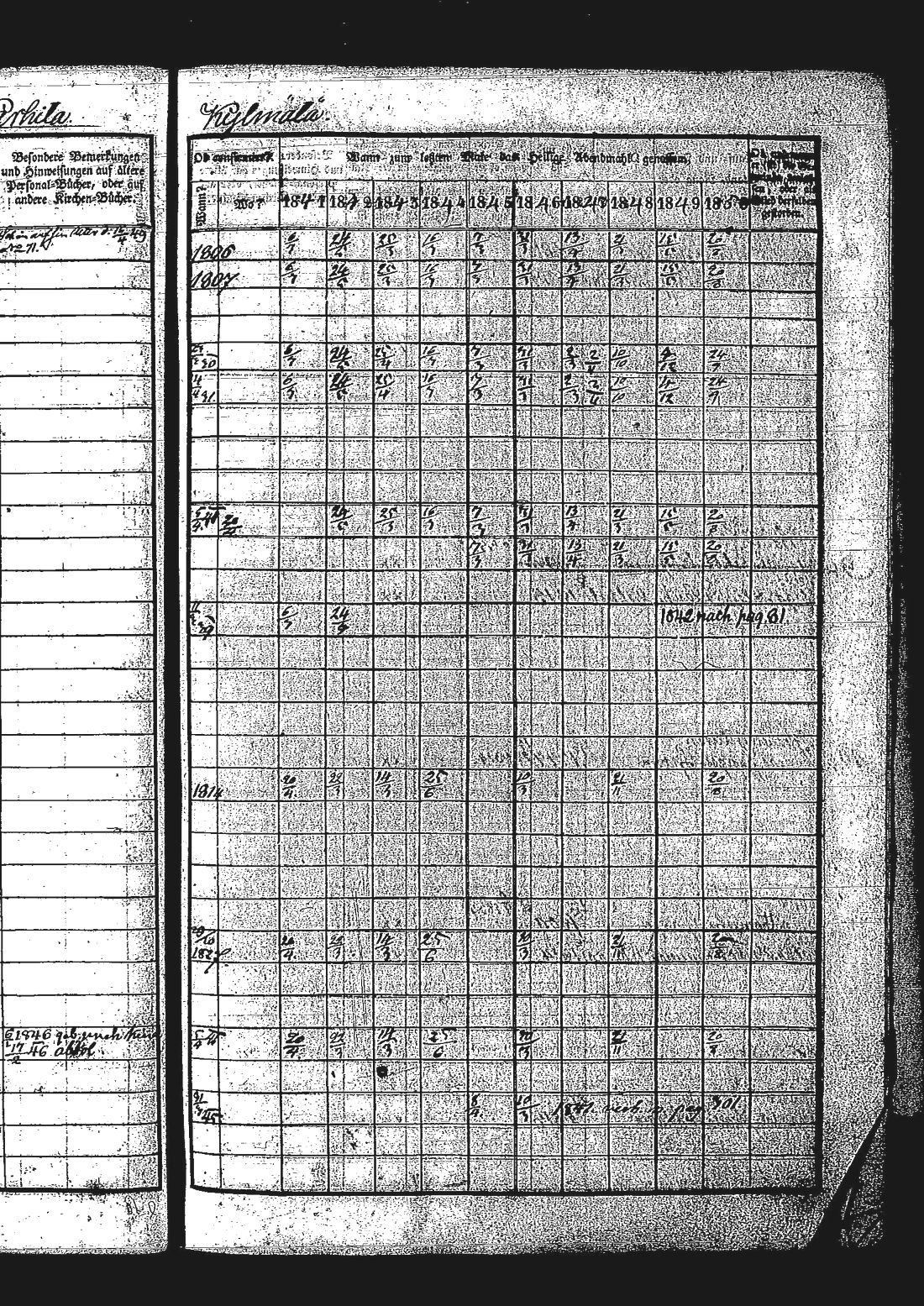 [ kuvat/133.jpg ]