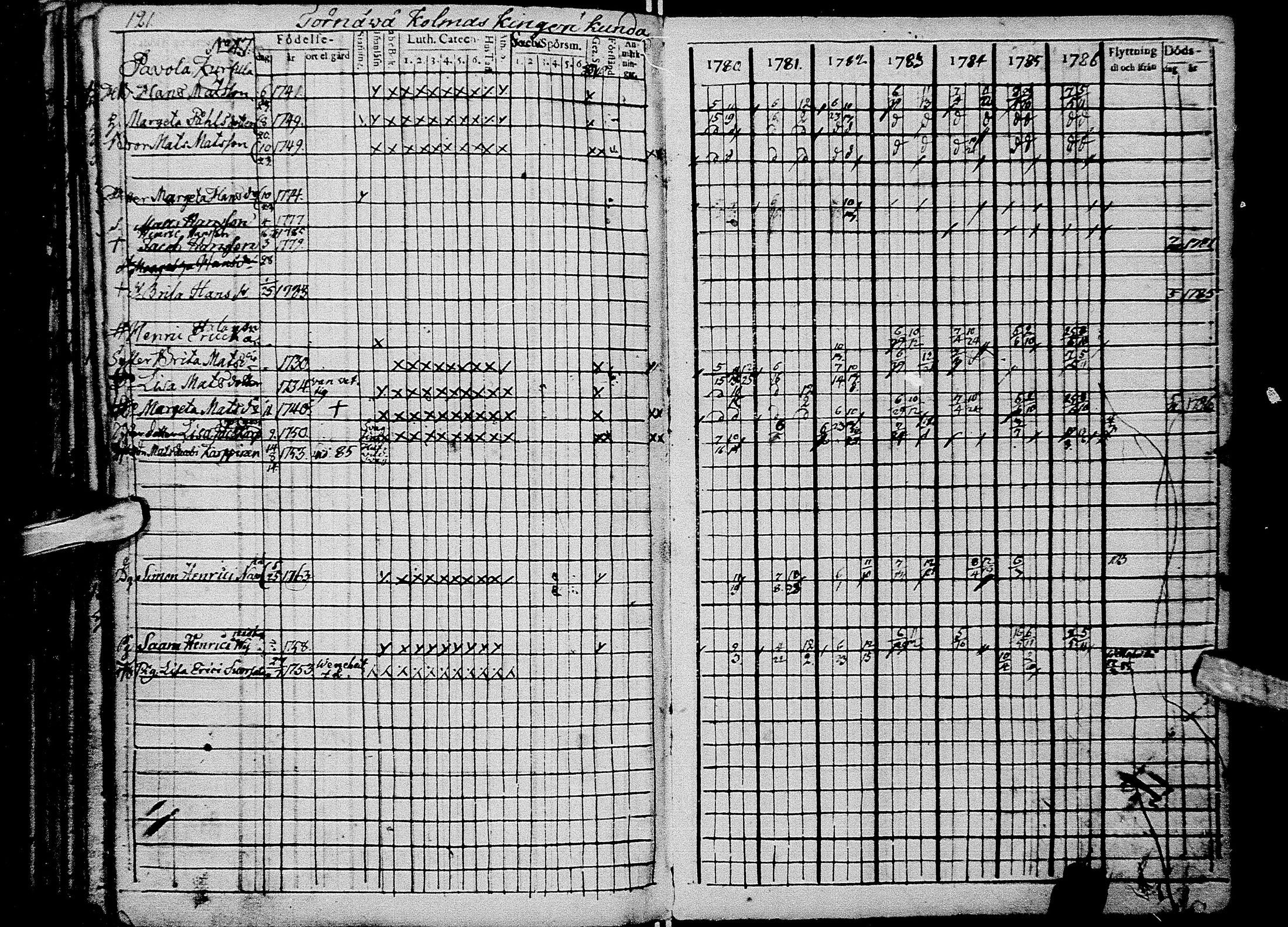 [ kuvat/121.jpg ]