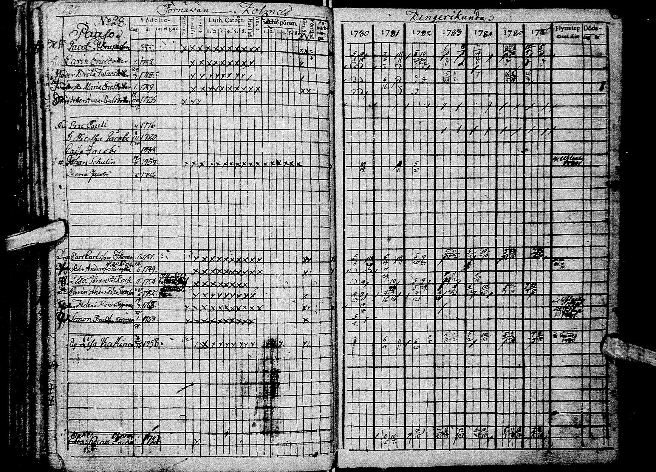 [ kuvat/127.jpg ]