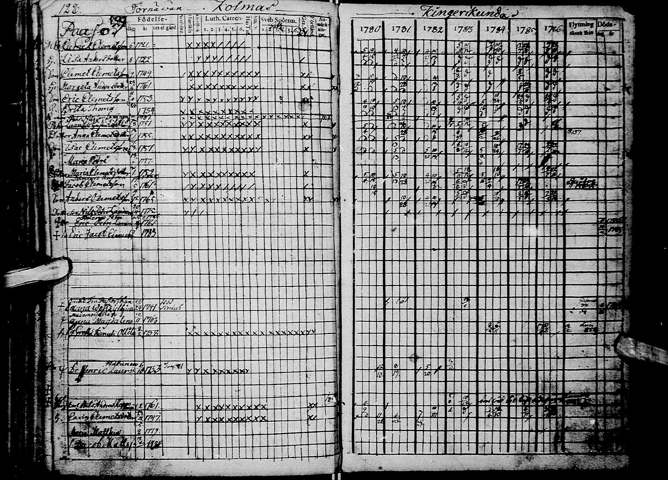 [ kuvat/128.jpg ]