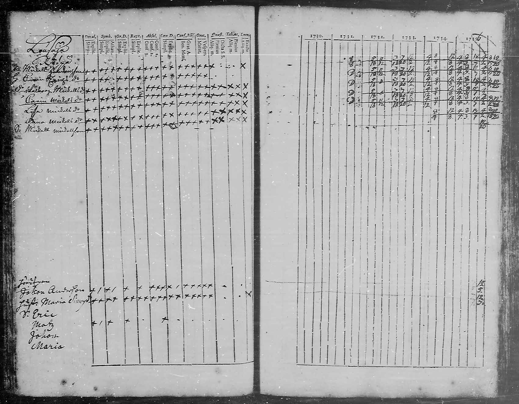 [ kuvat/115.jpg ]