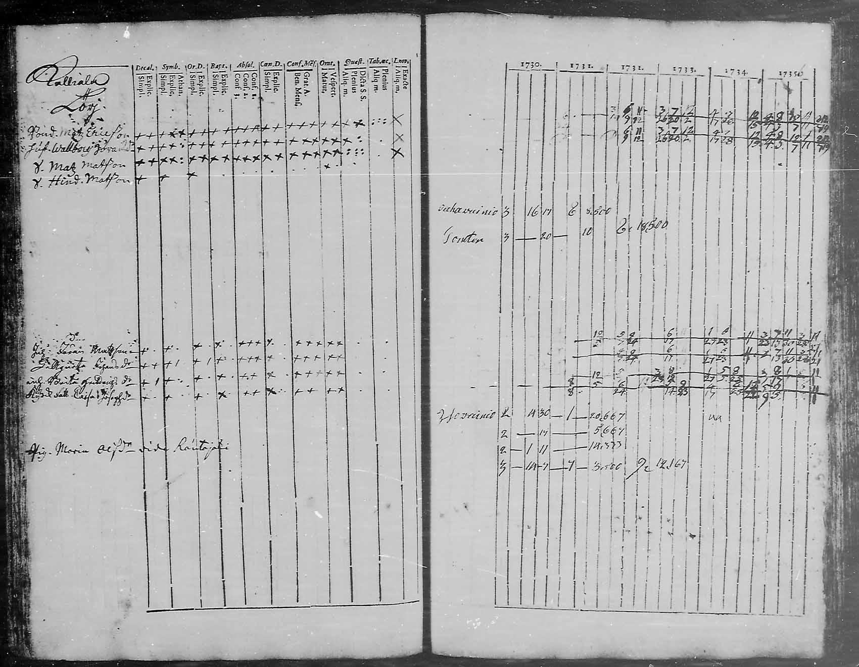 [ kuvat/118.jpg ]