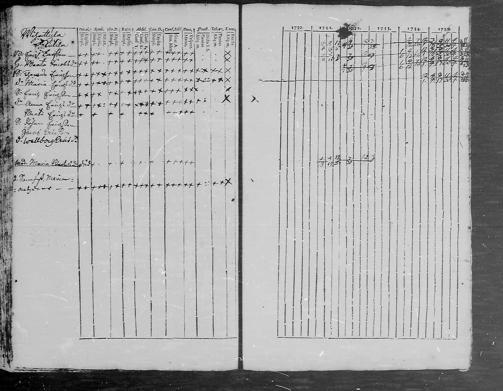 [ kuvat/136.jpg ]