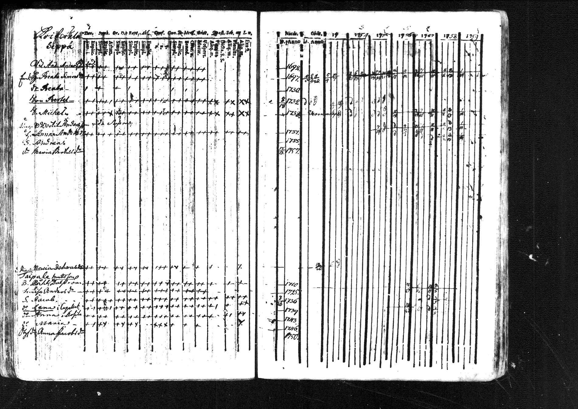 [ kuvat/112.jpg ]