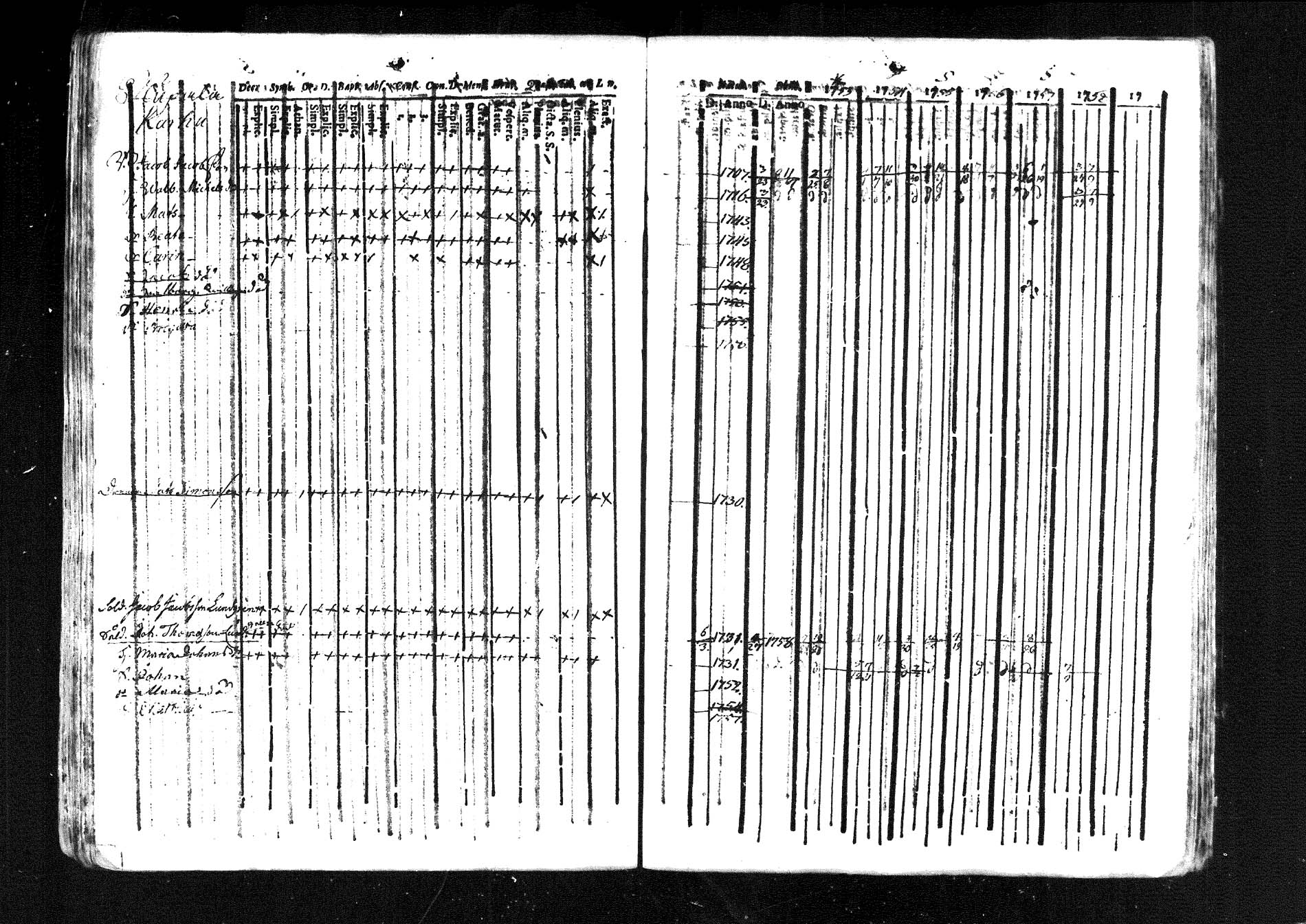 [ kuvat/148.jpg ]