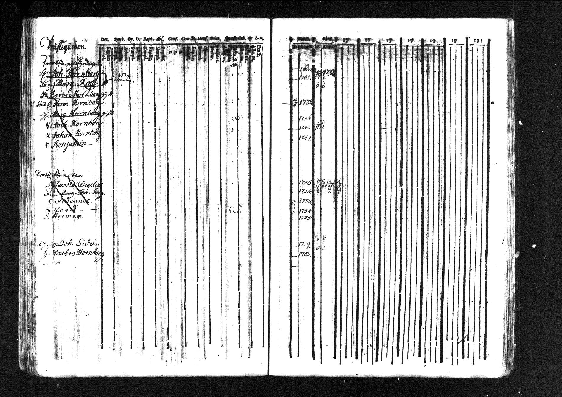 [ kuvat/152.jpg ]