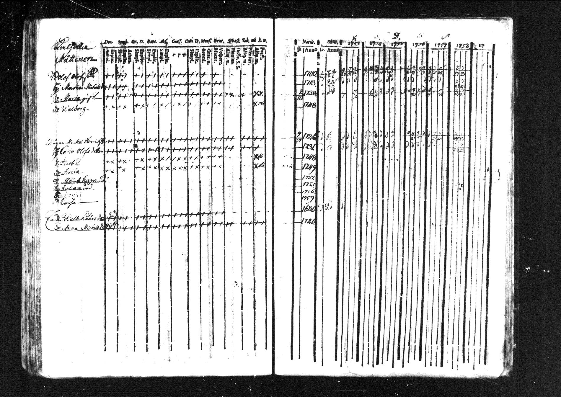 [ kuvat/176.jpg ]