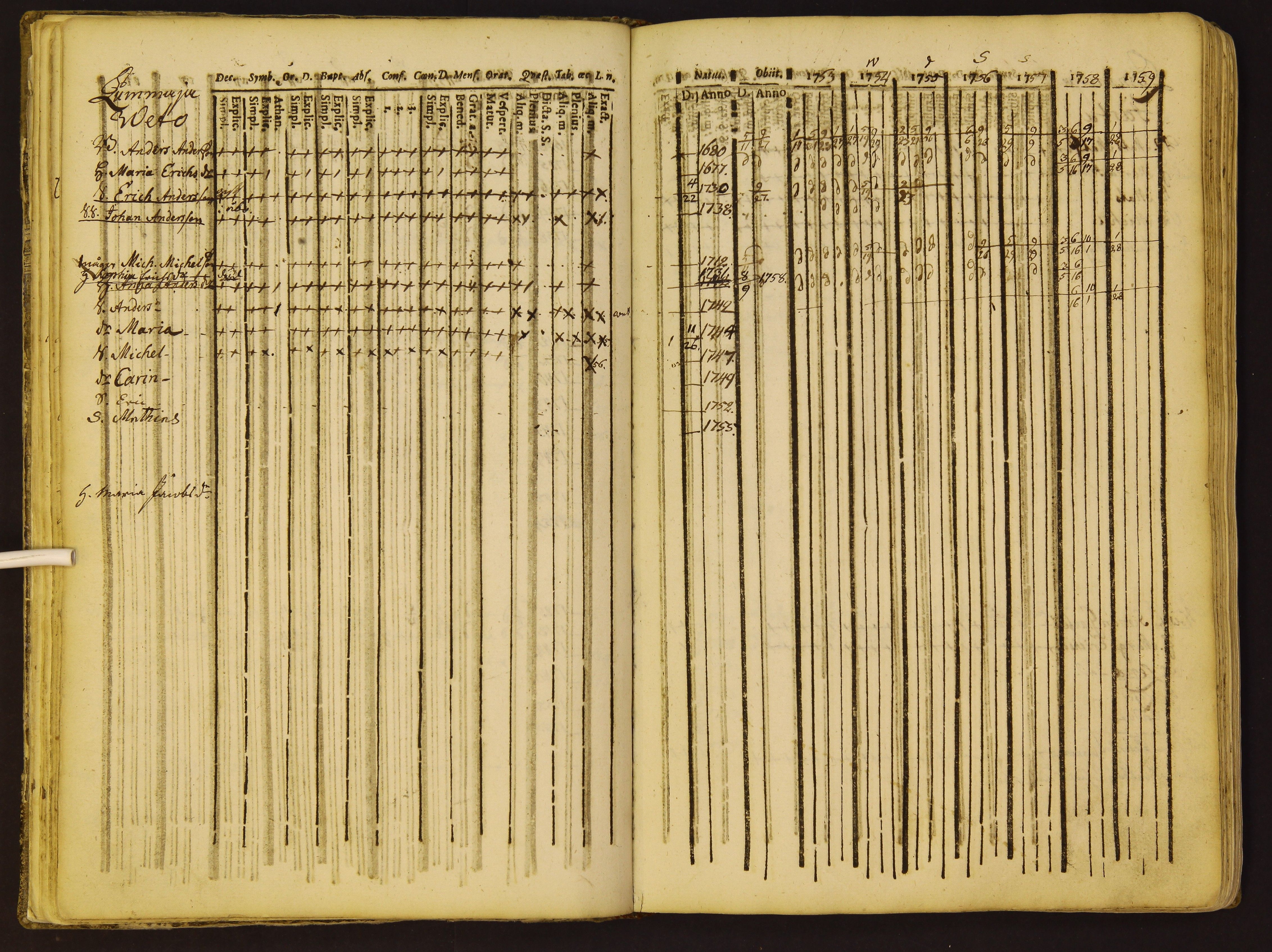 [ kuvat/32.jpg ]