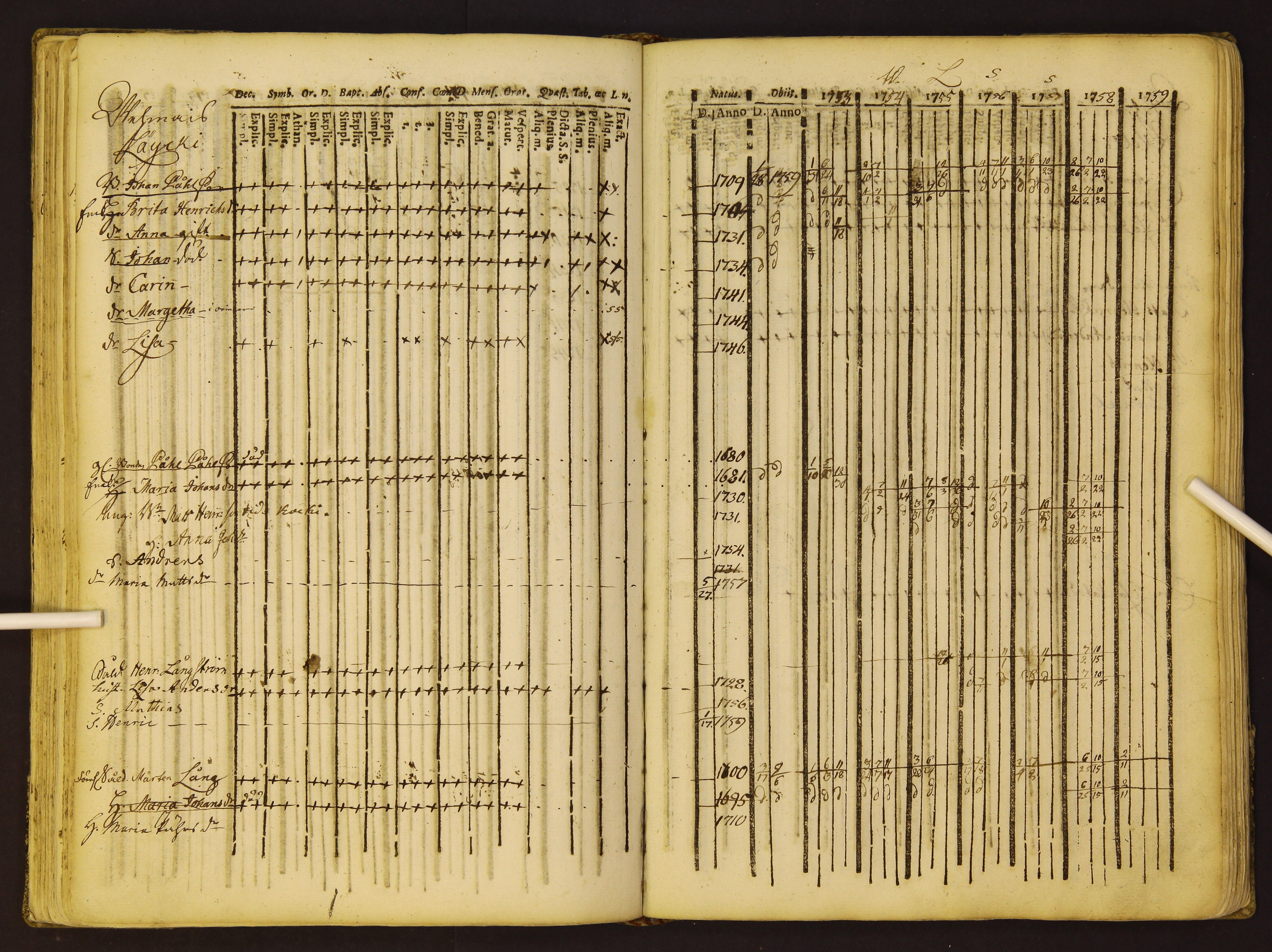 [ kuvat/92.jpg ]