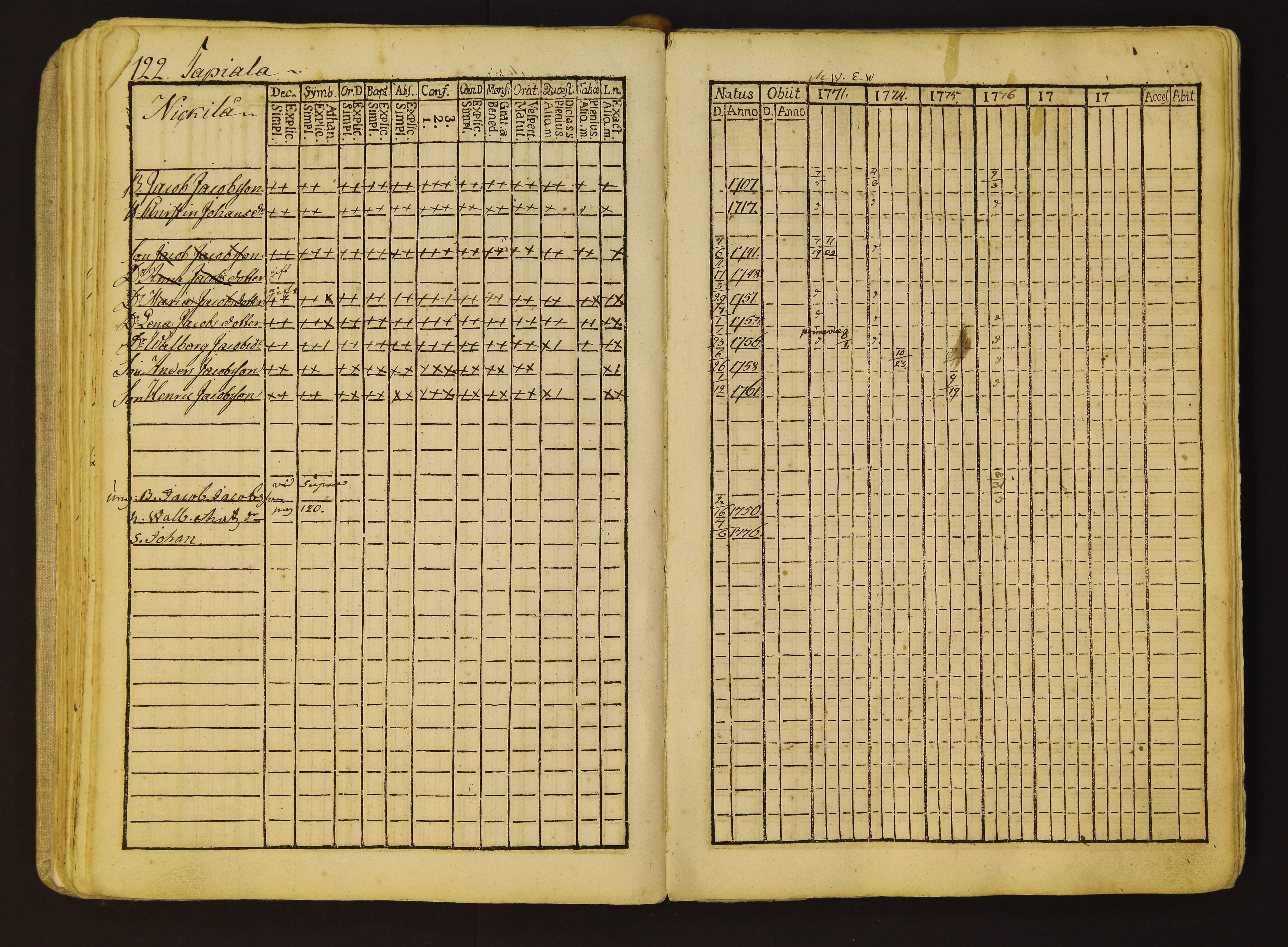 [ kuvat/126.jpg ]