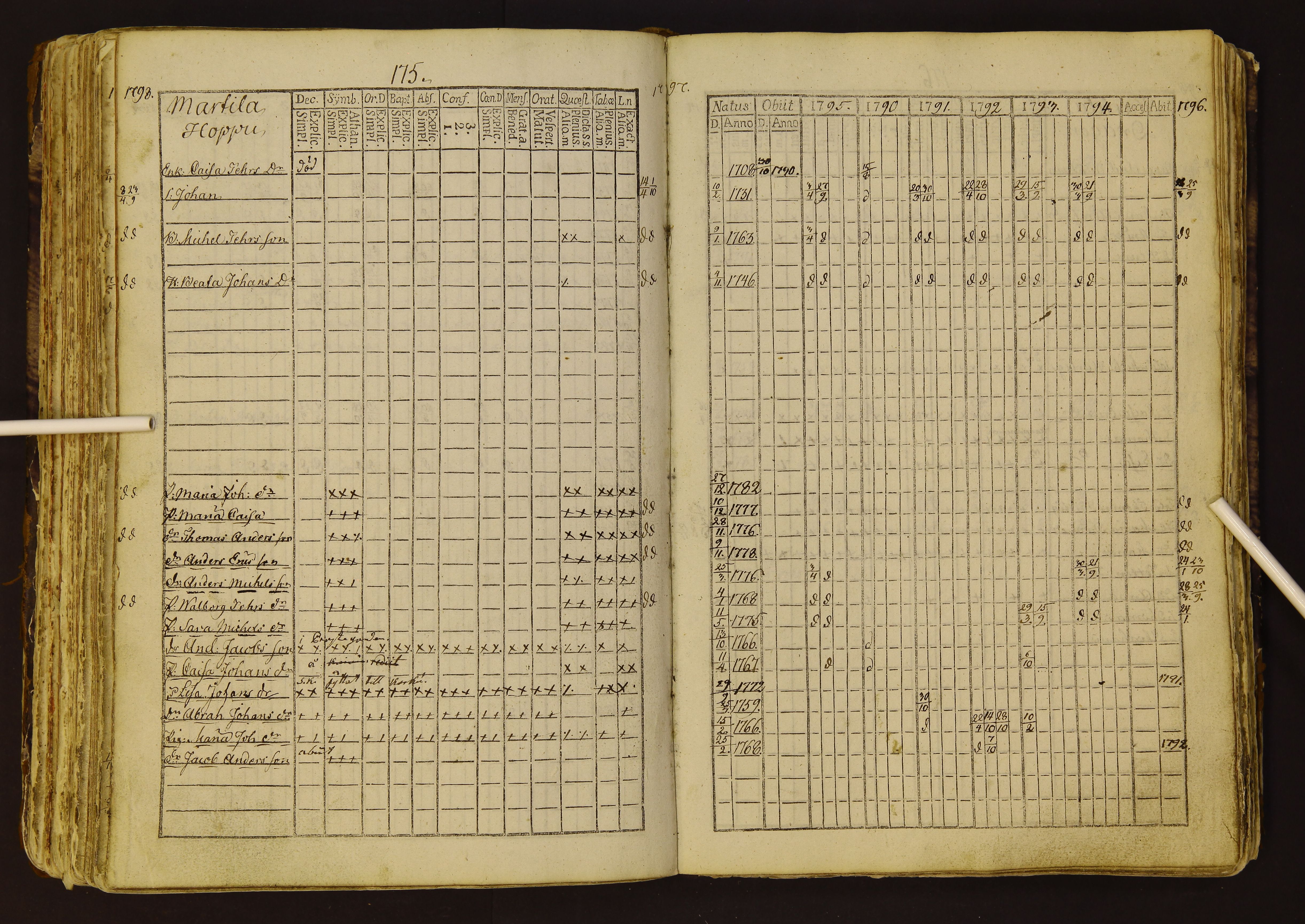 [ kuvat/178.jpg ]