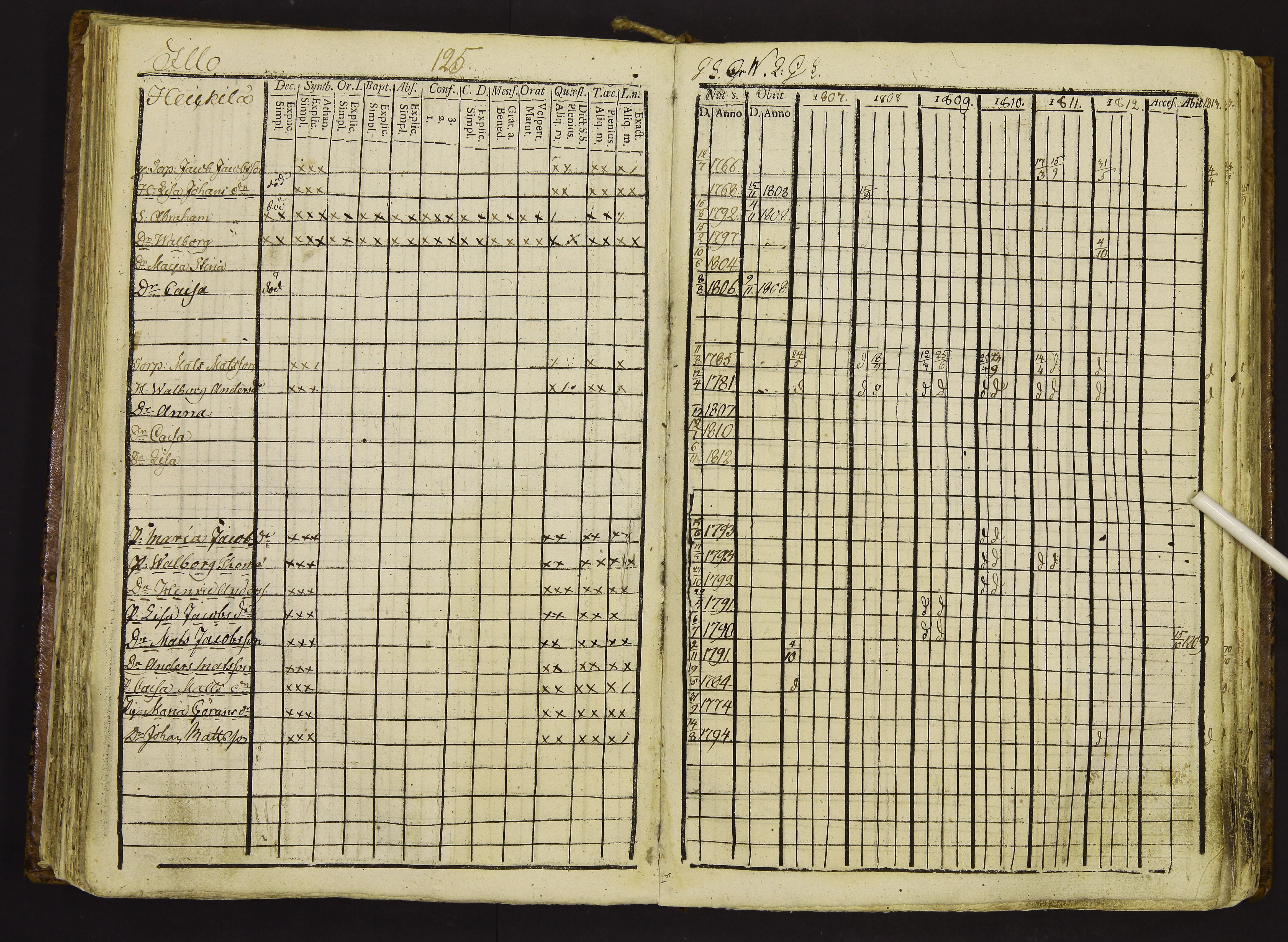 [ kuvat/128.jpg ]
