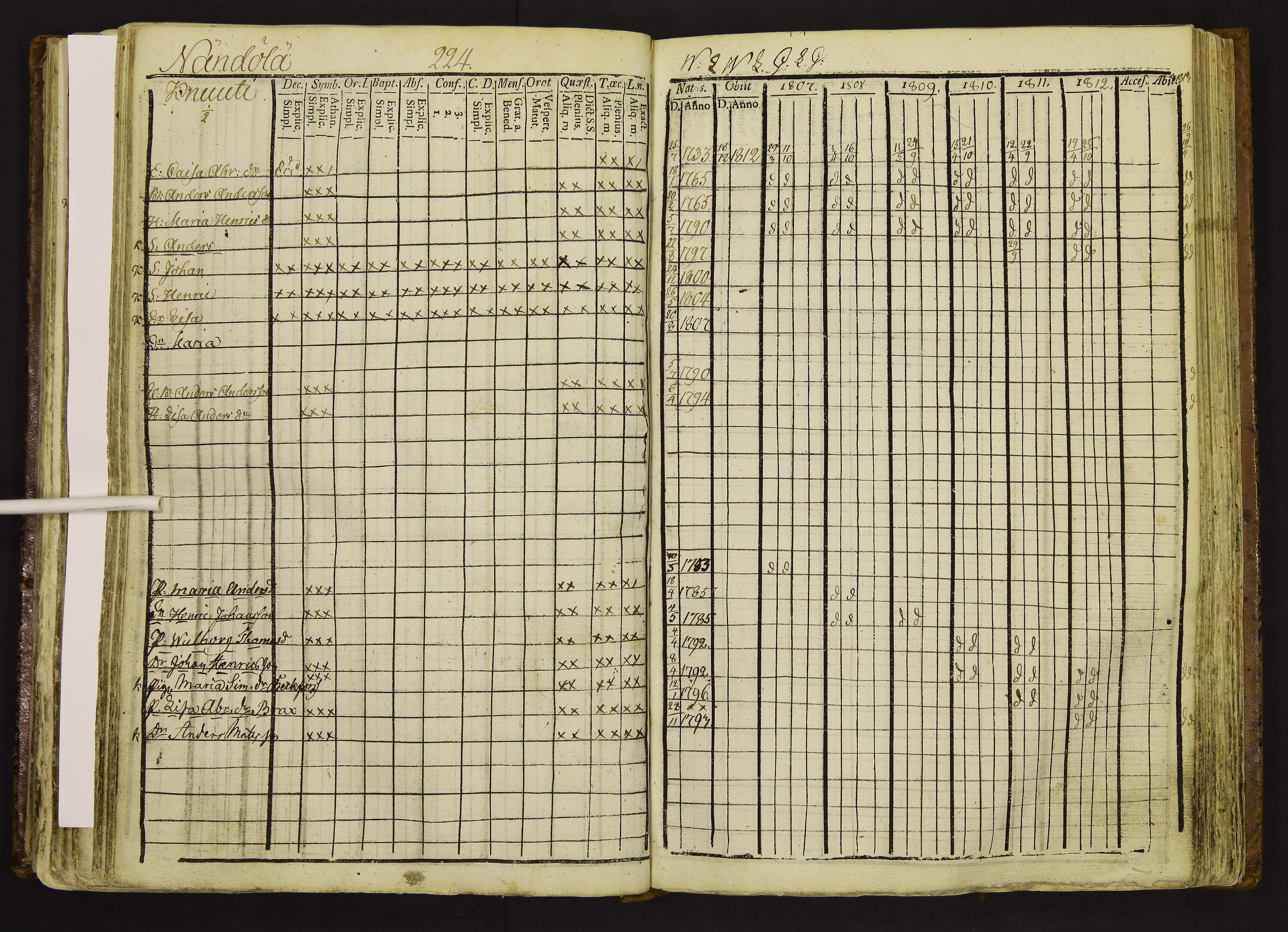 [ kuvat/227.jpg ]