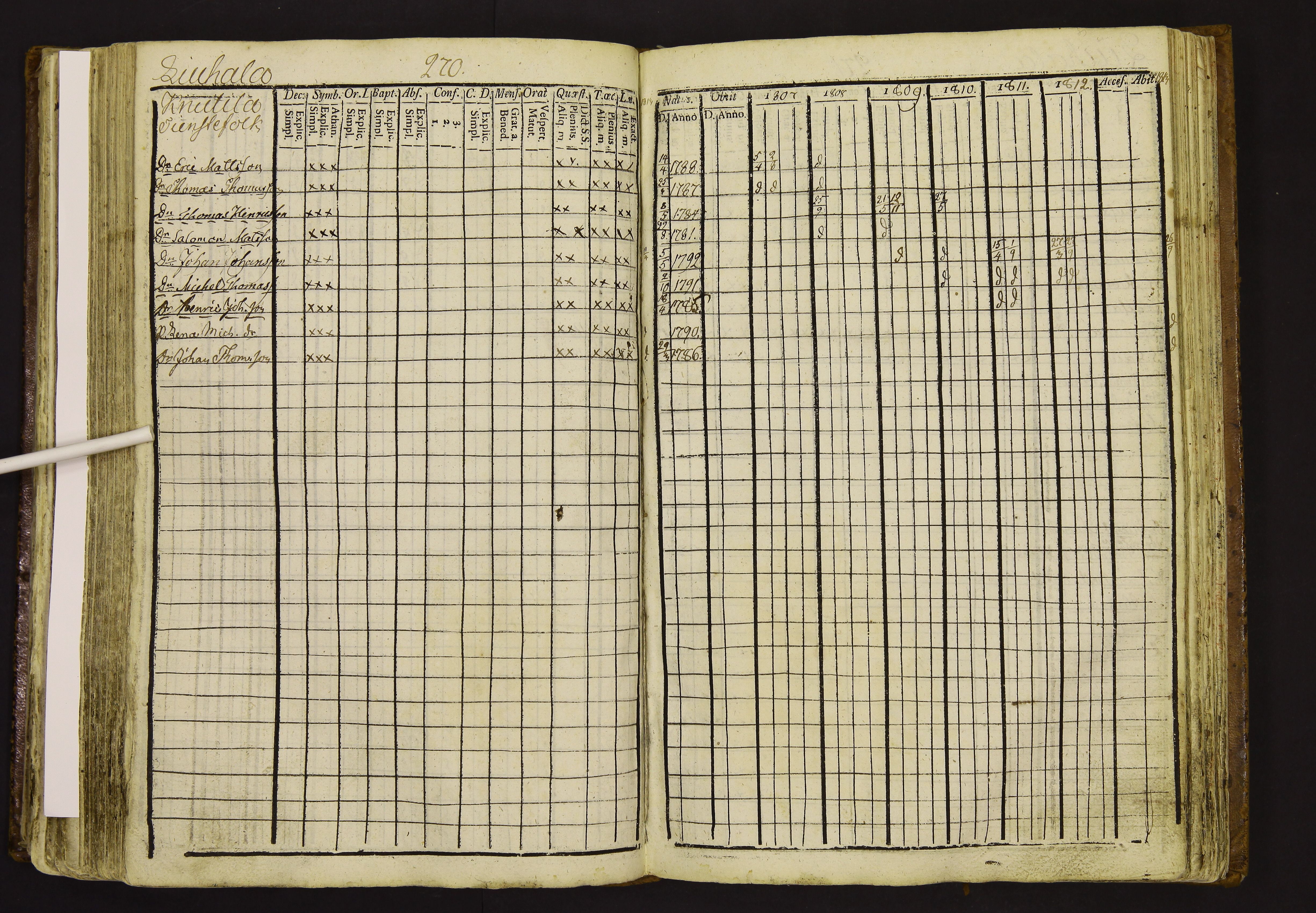 [ kuvat/273.jpg ]