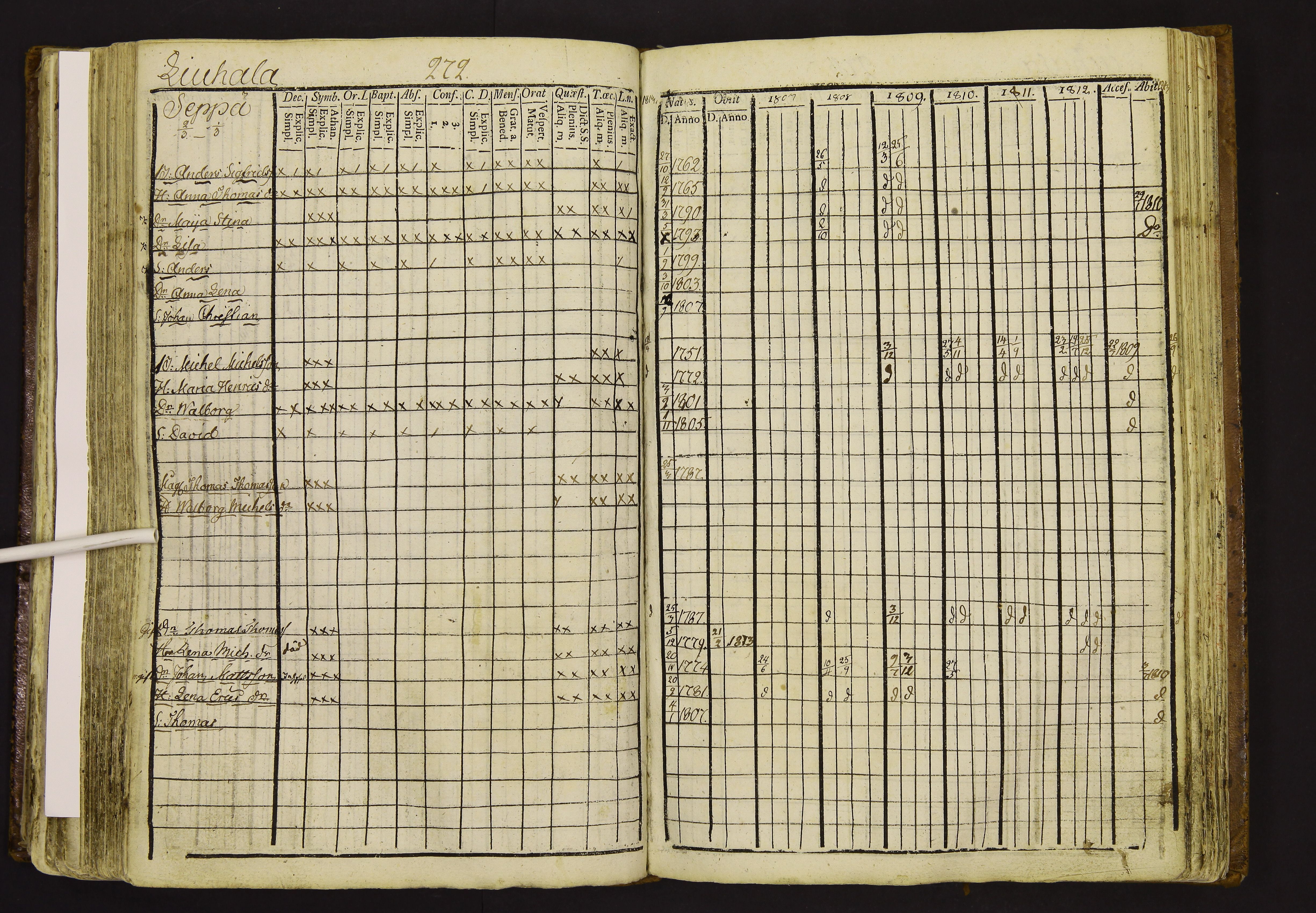 [ kuvat/275.jpg ]