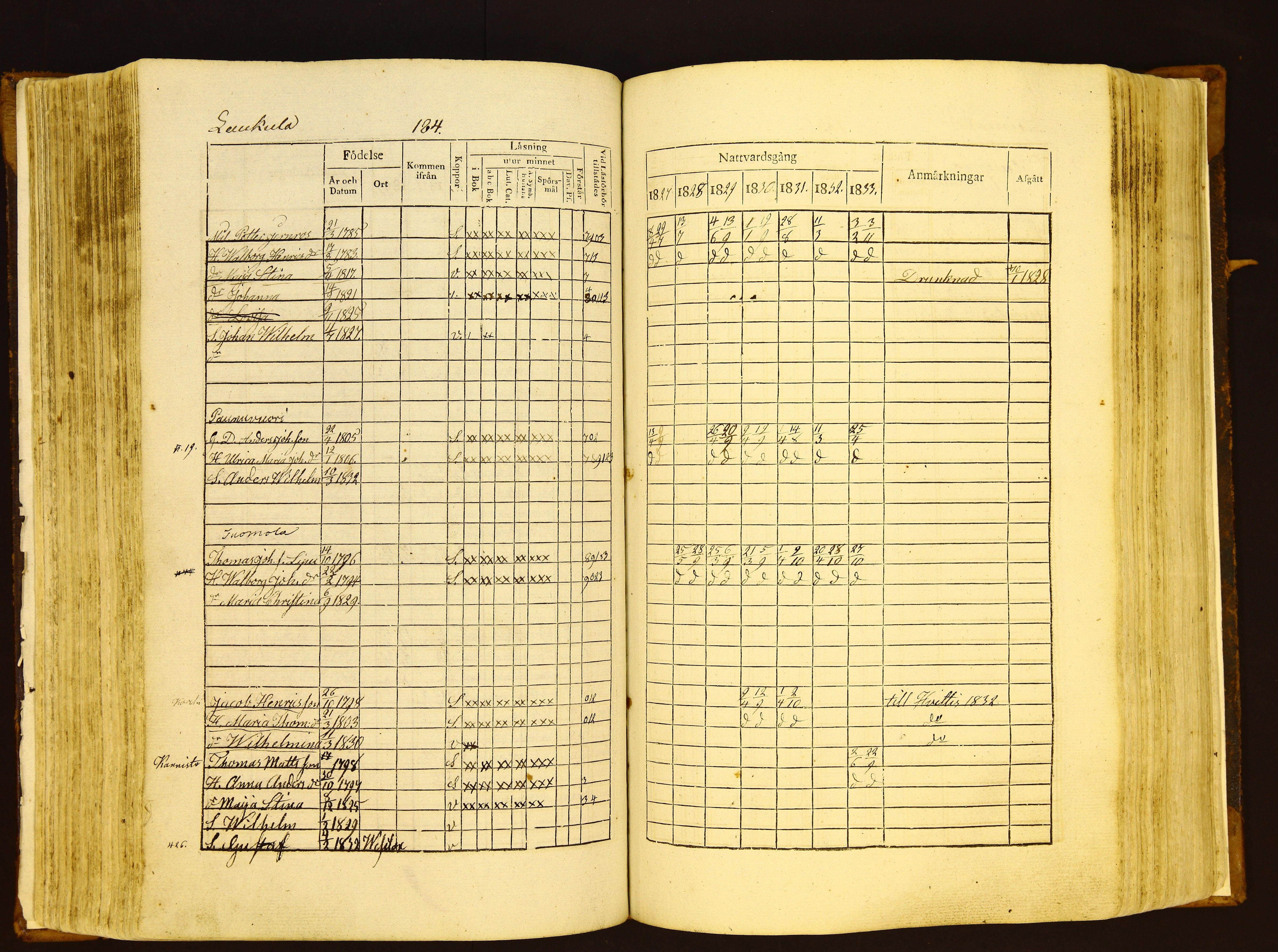 [ kuvat/186.jpg ]