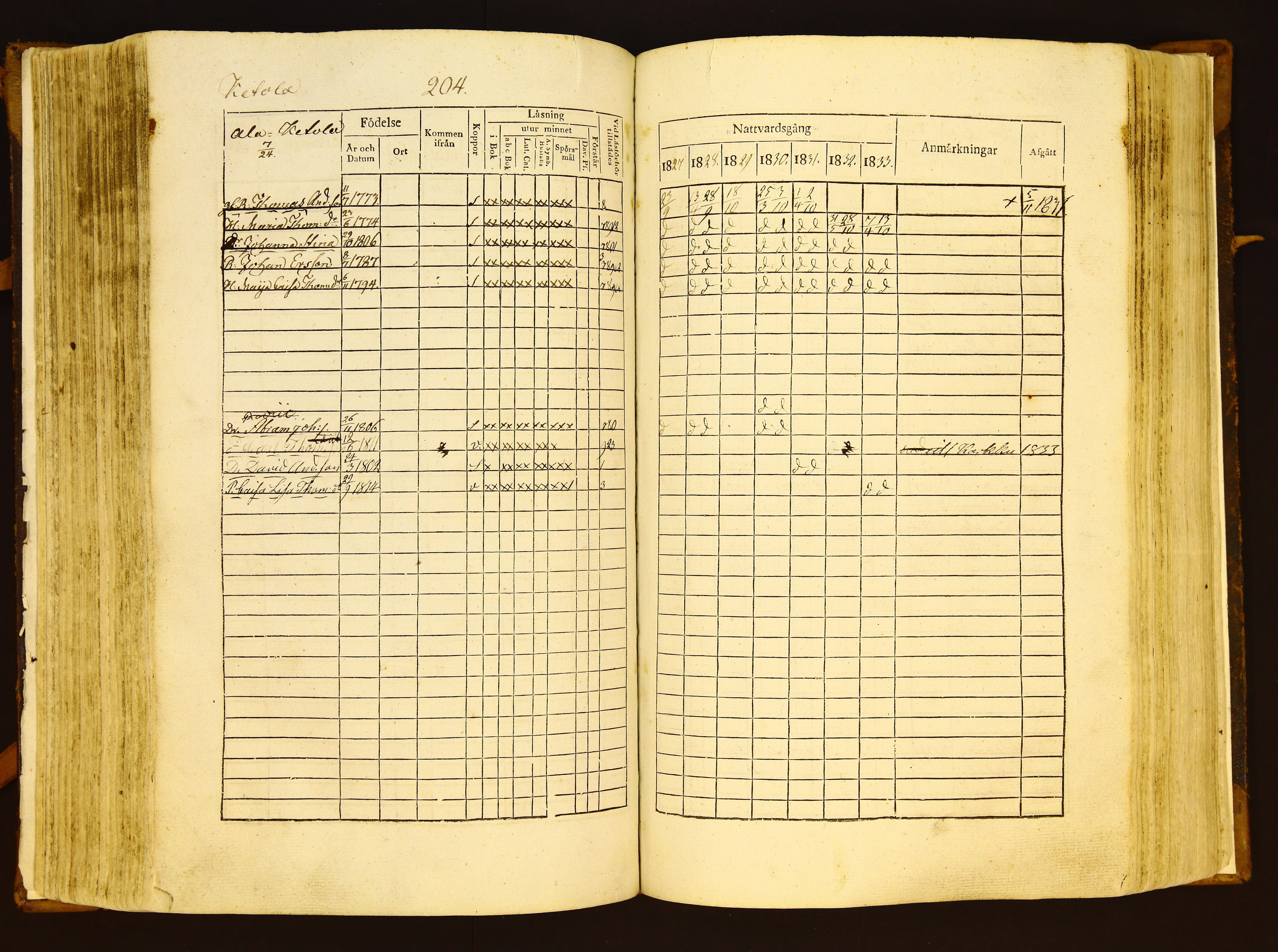 [ kuvat/206.jpg ]