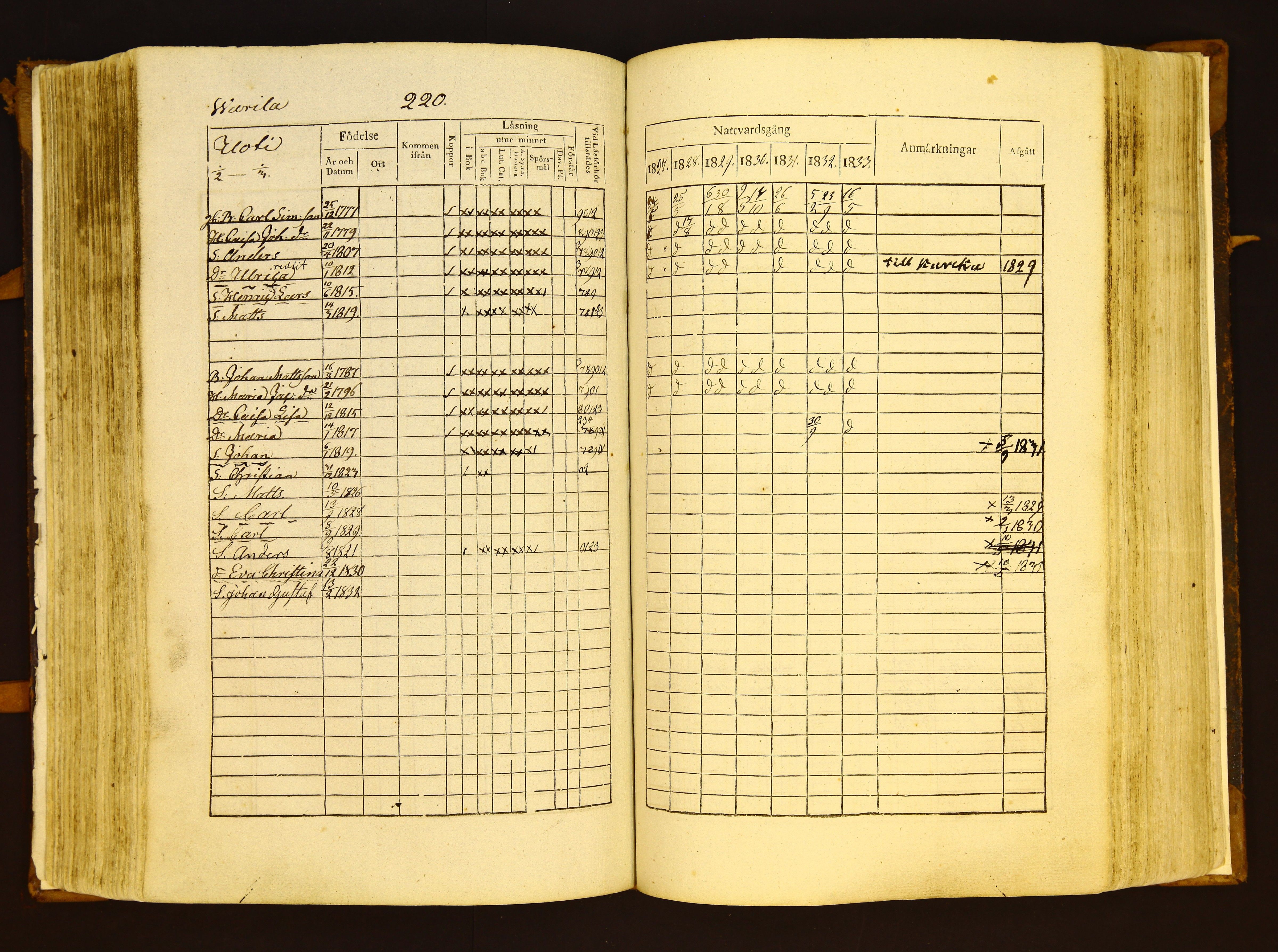 [ kuvat/222.jpg ]