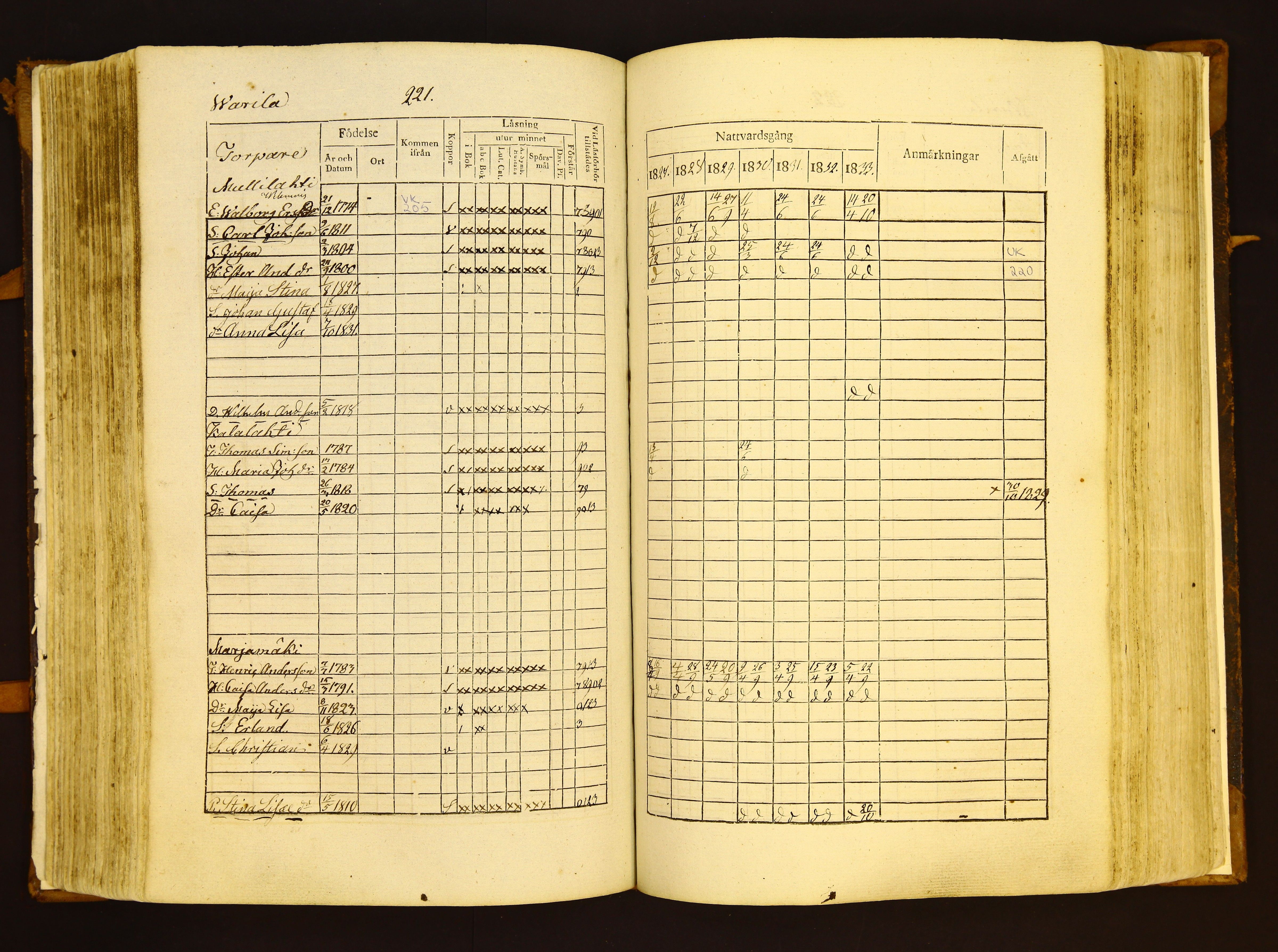 [ kuvat/223.jpg ]